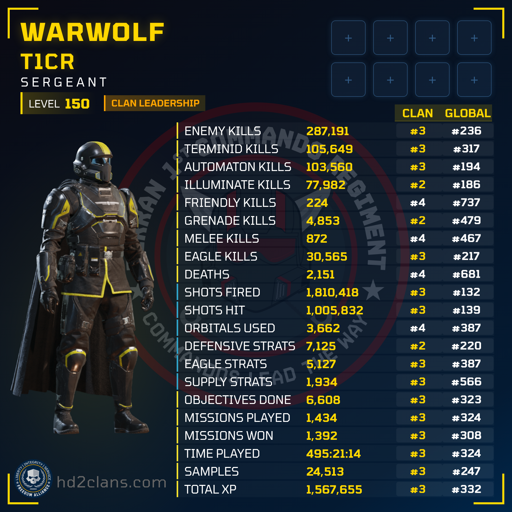 Player Card