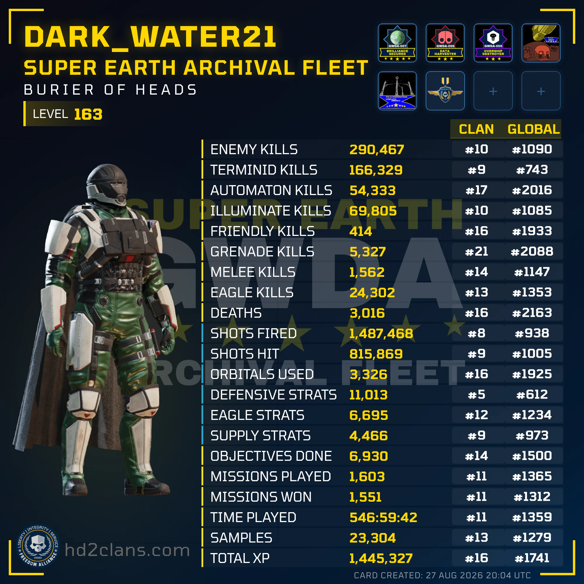 Player Card