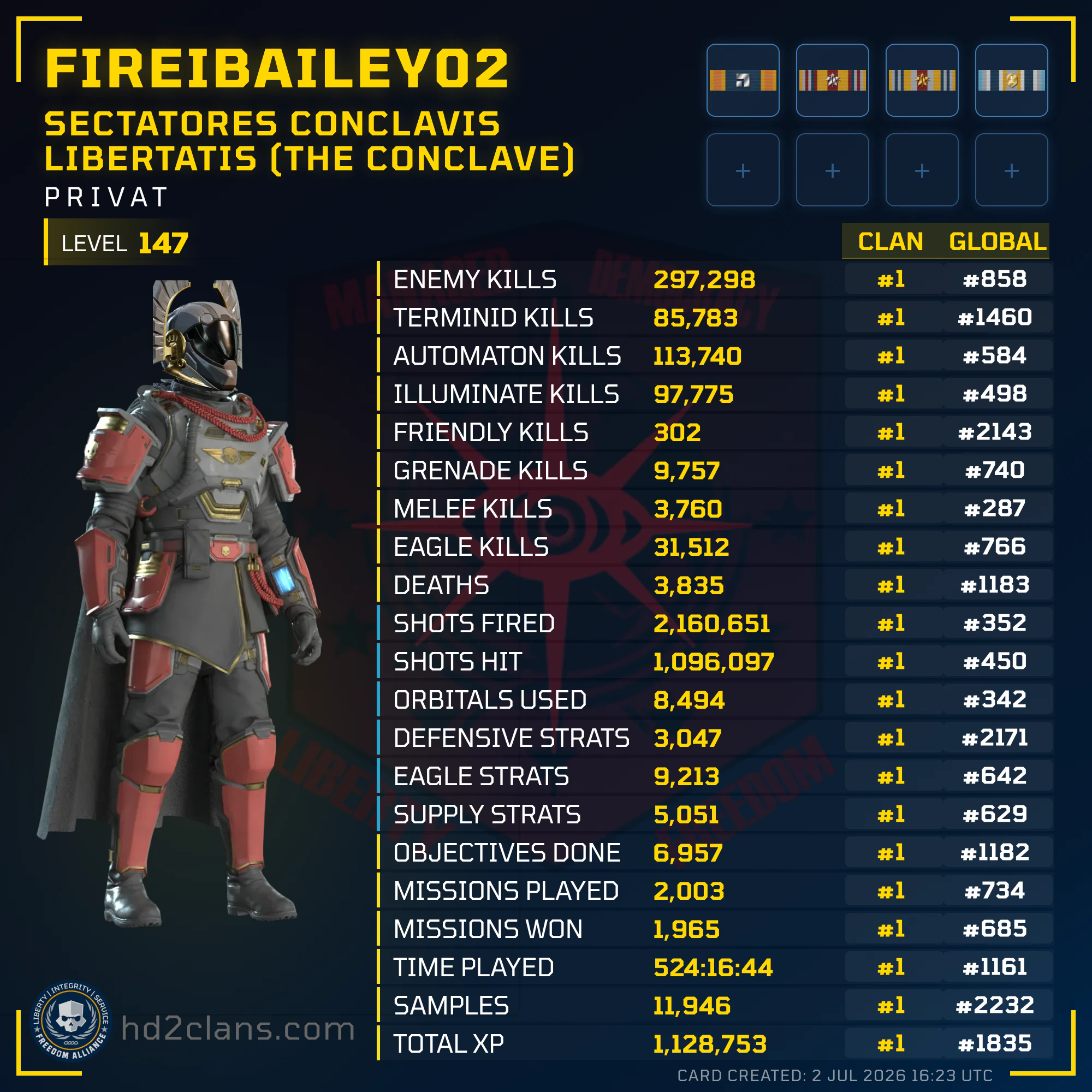Player Card