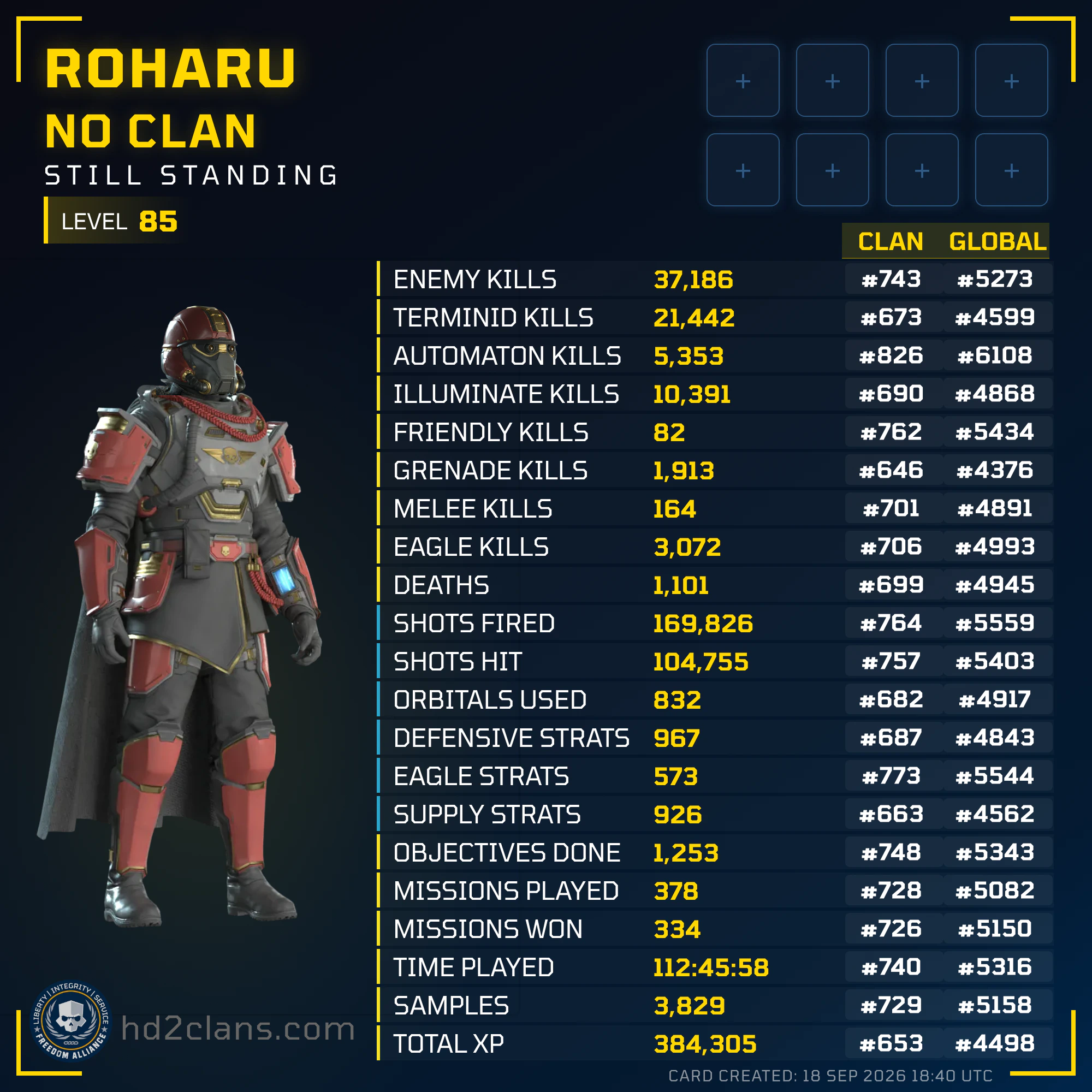 Player Card