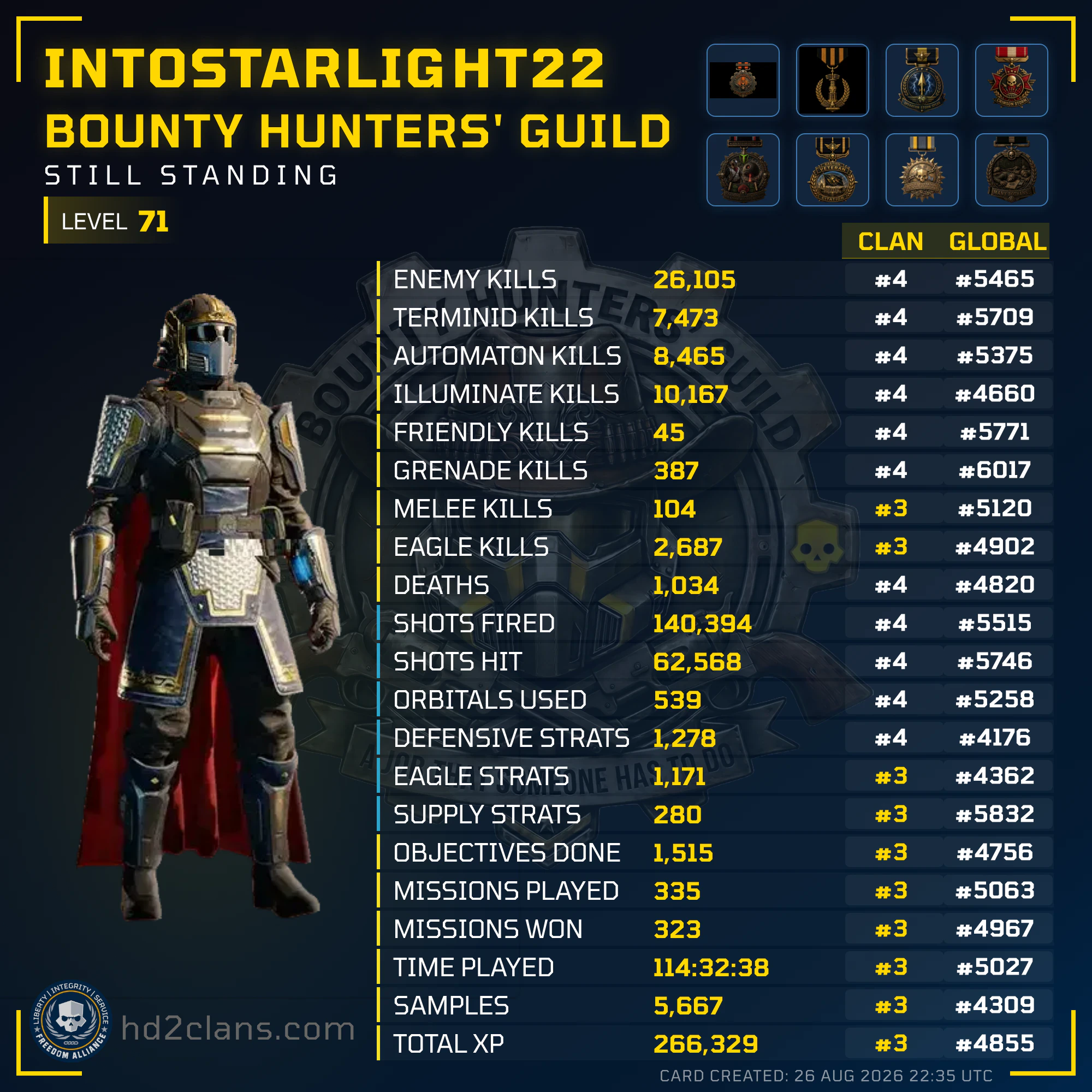 Player Card