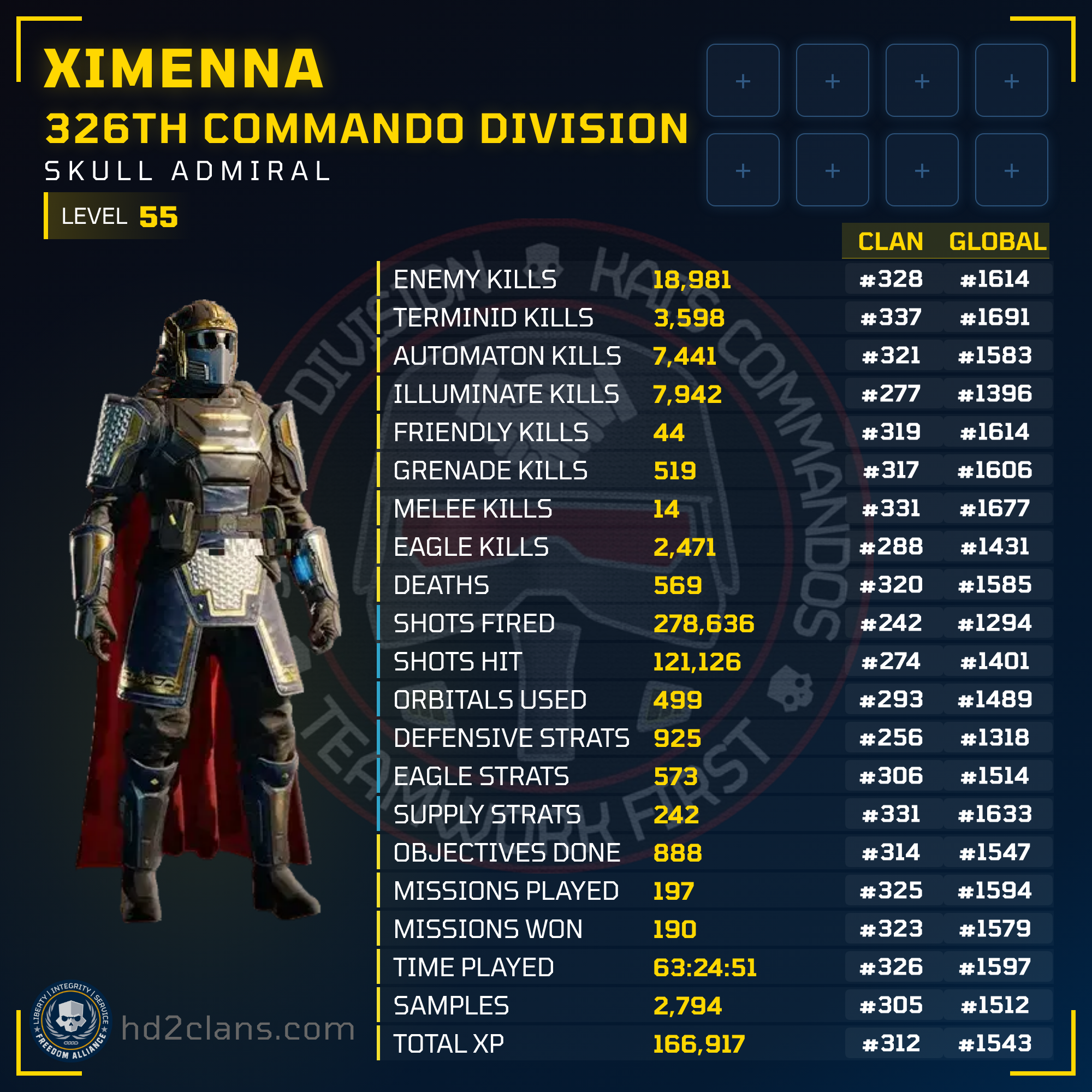Player Card