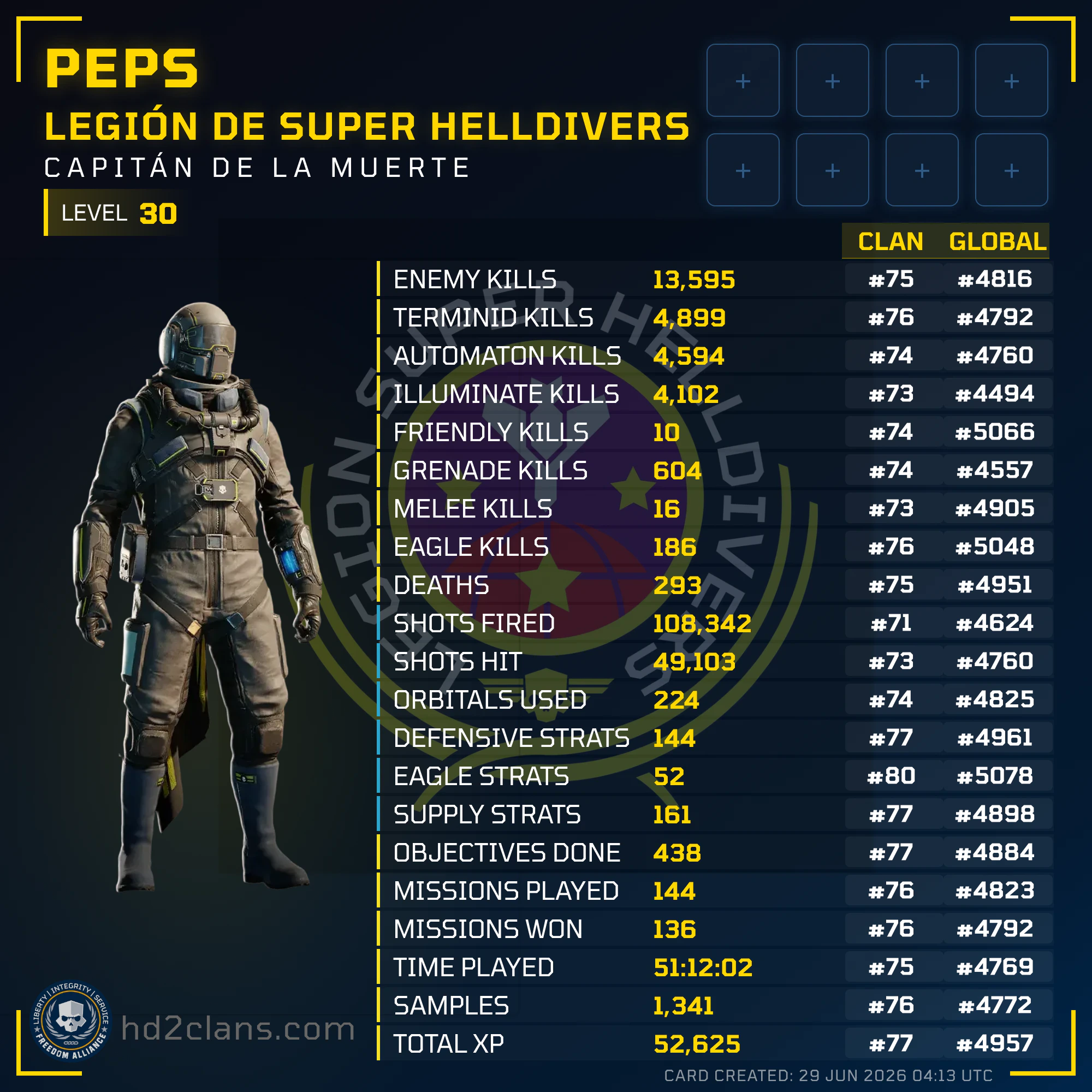 Player Card