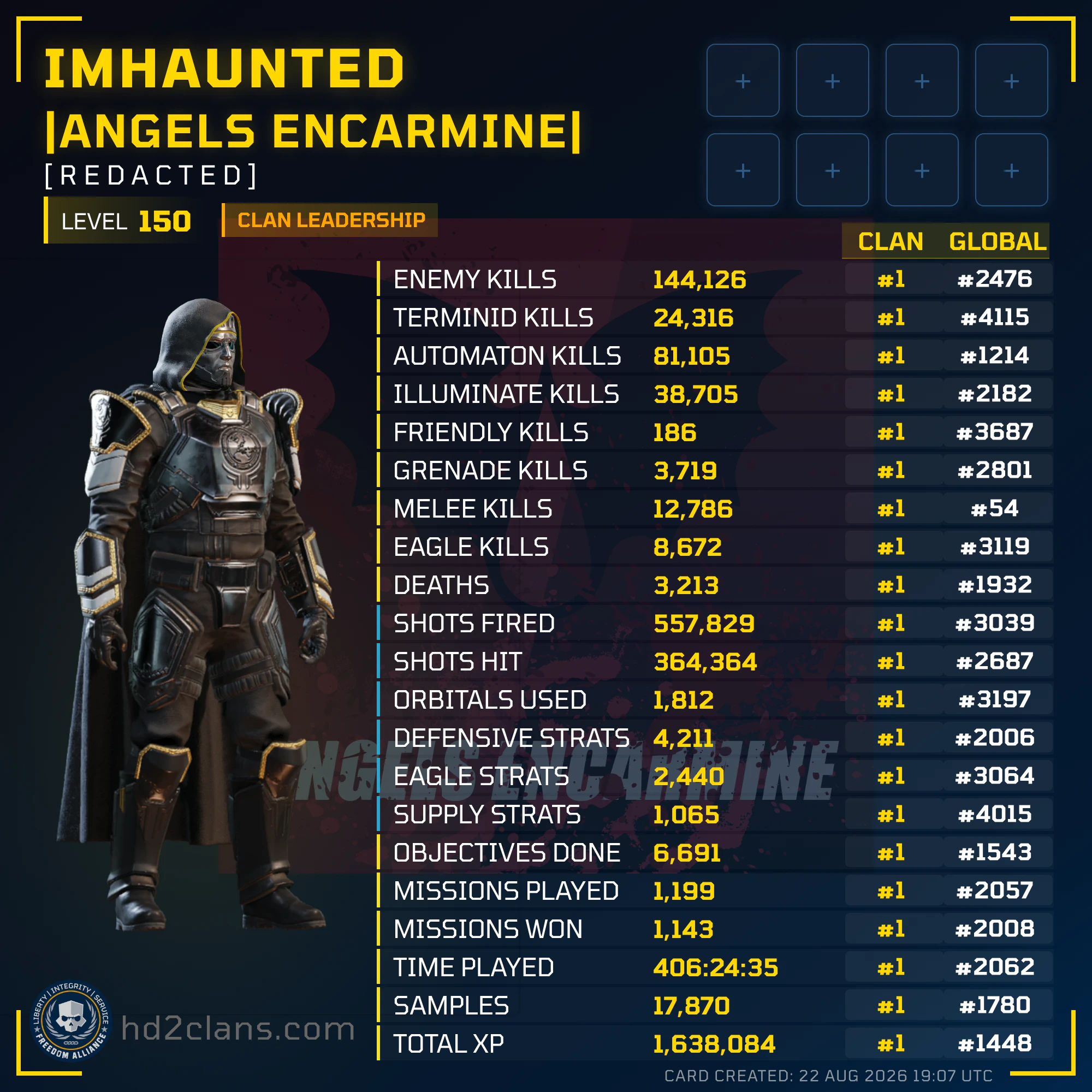 Player Card