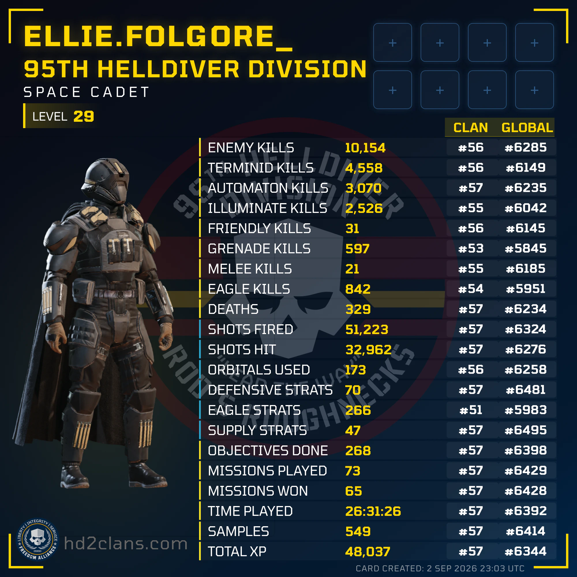 Player Card