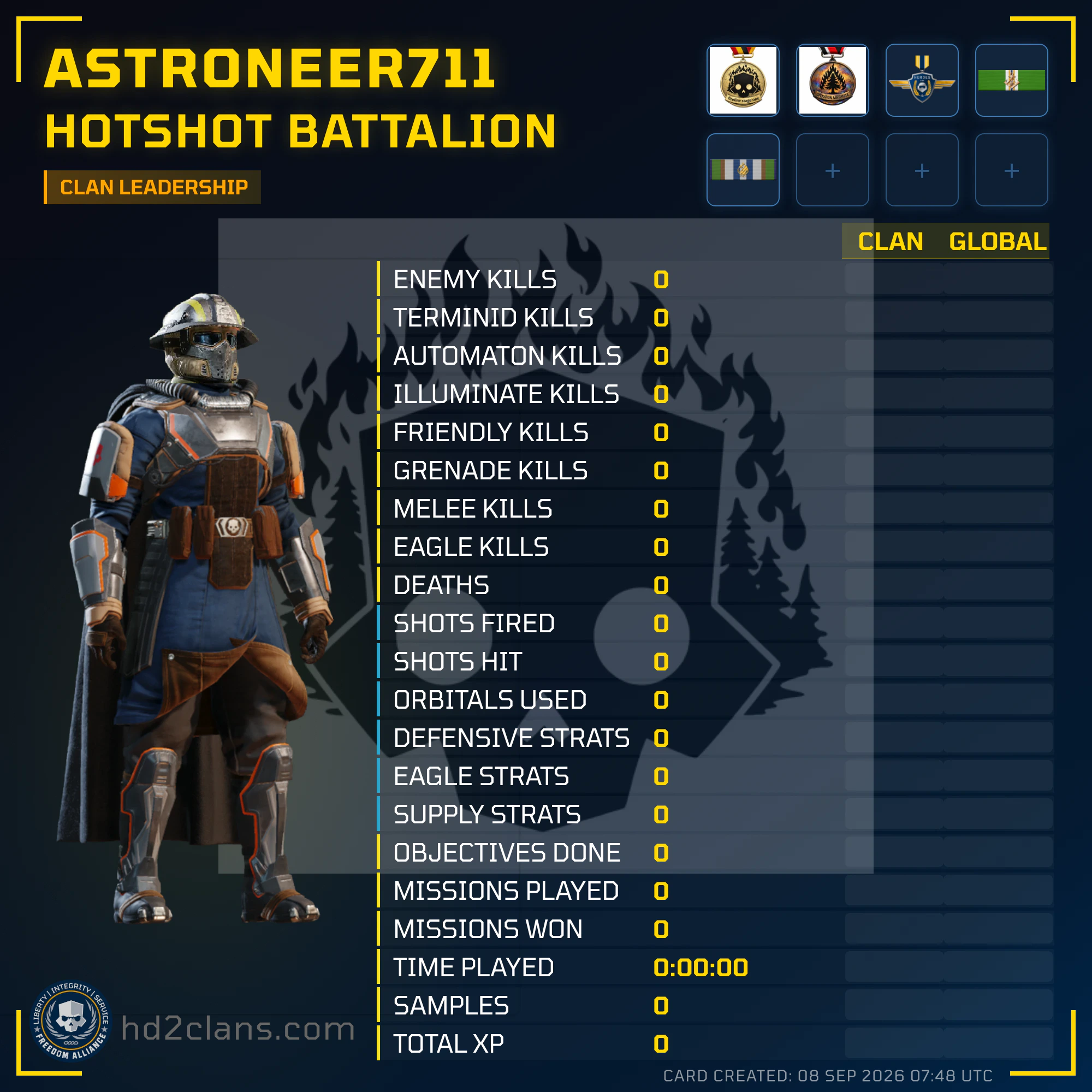 Player Card
