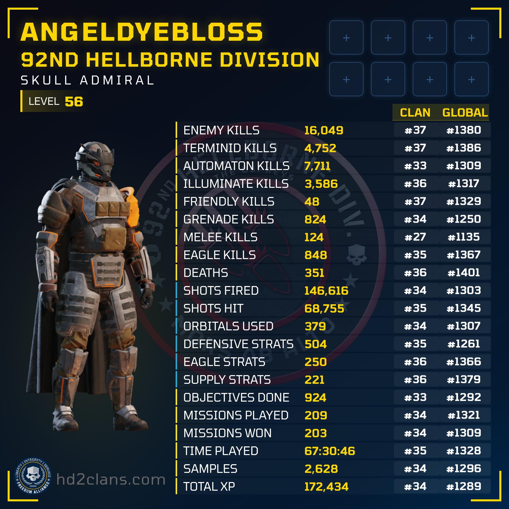 Player Card