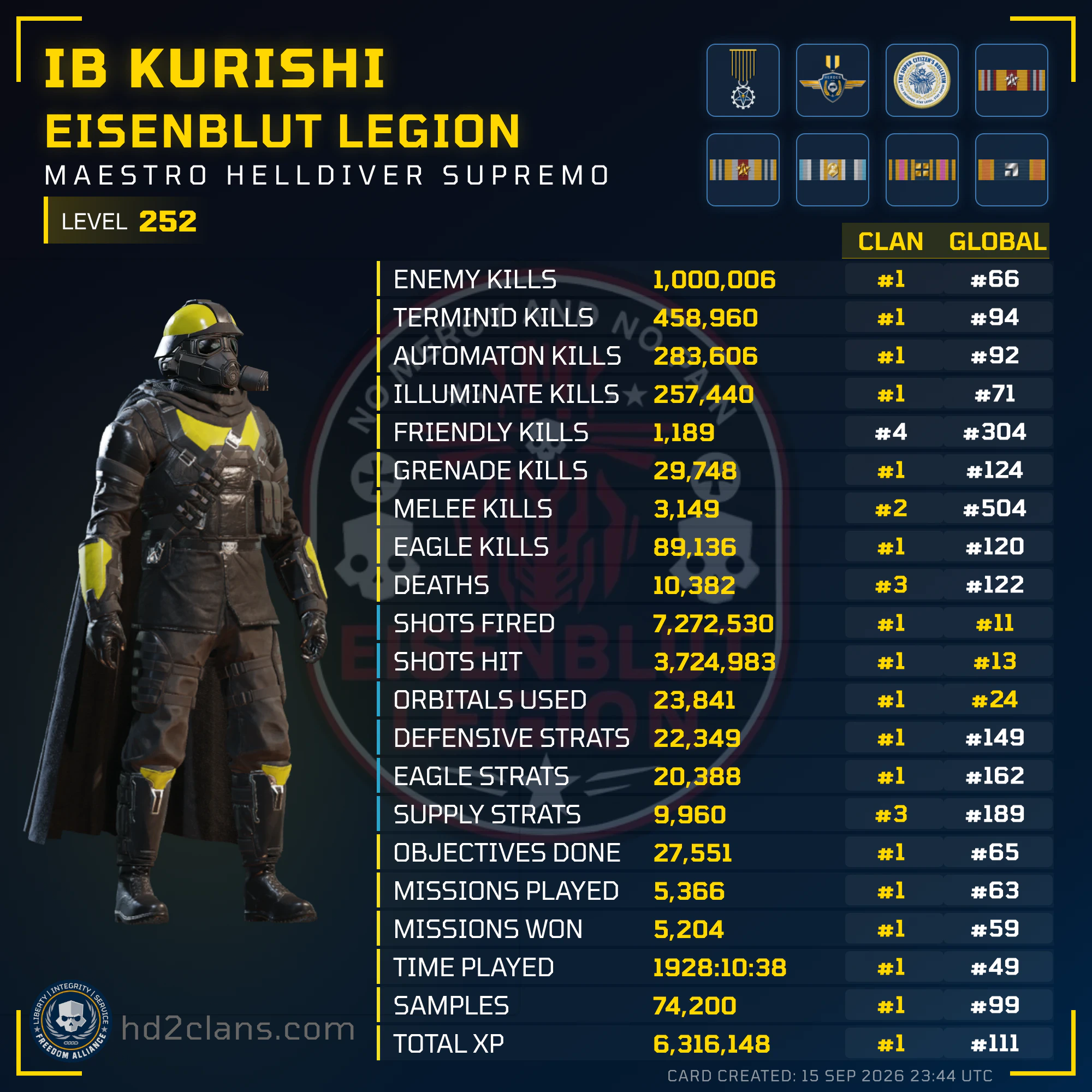 Player Card