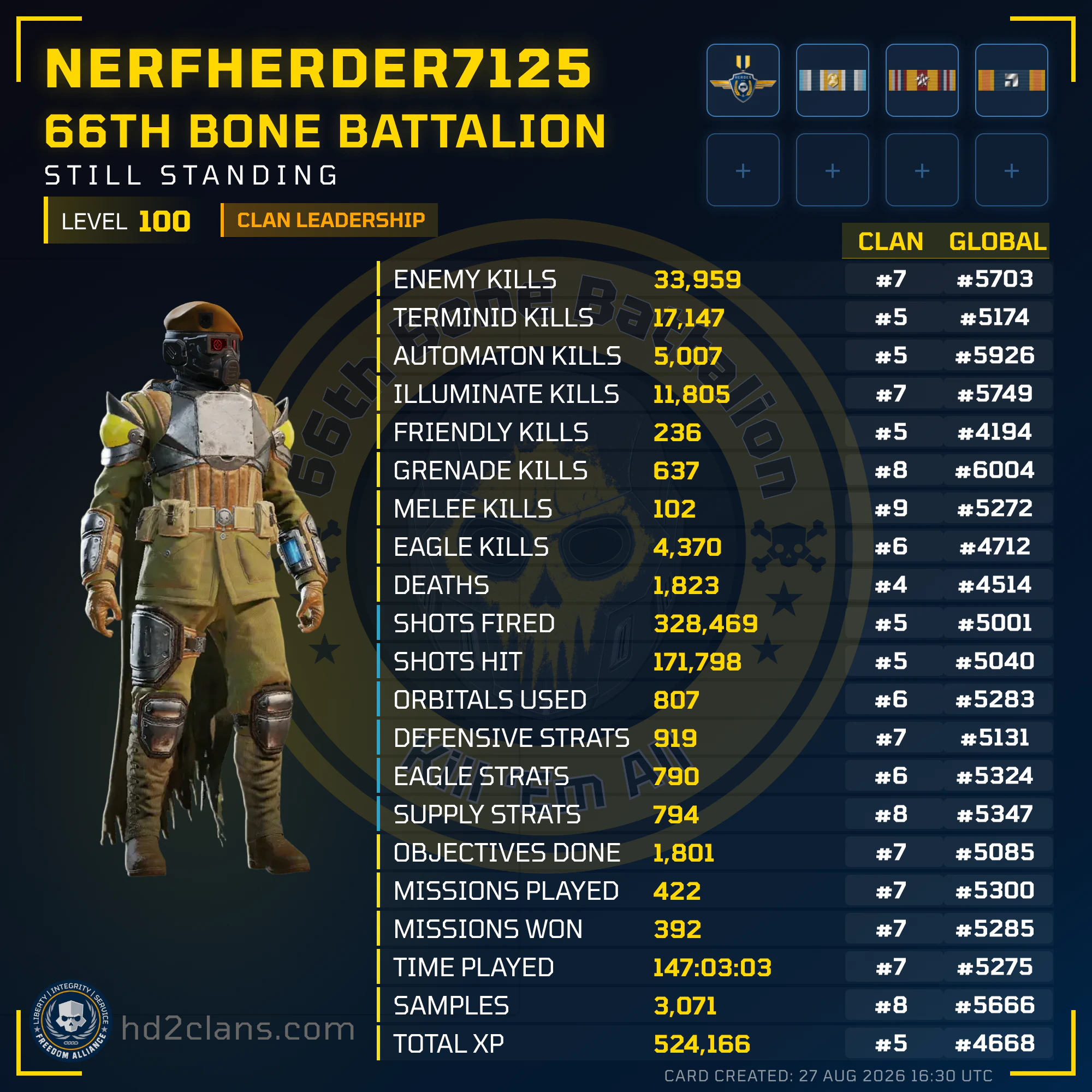 Player Card