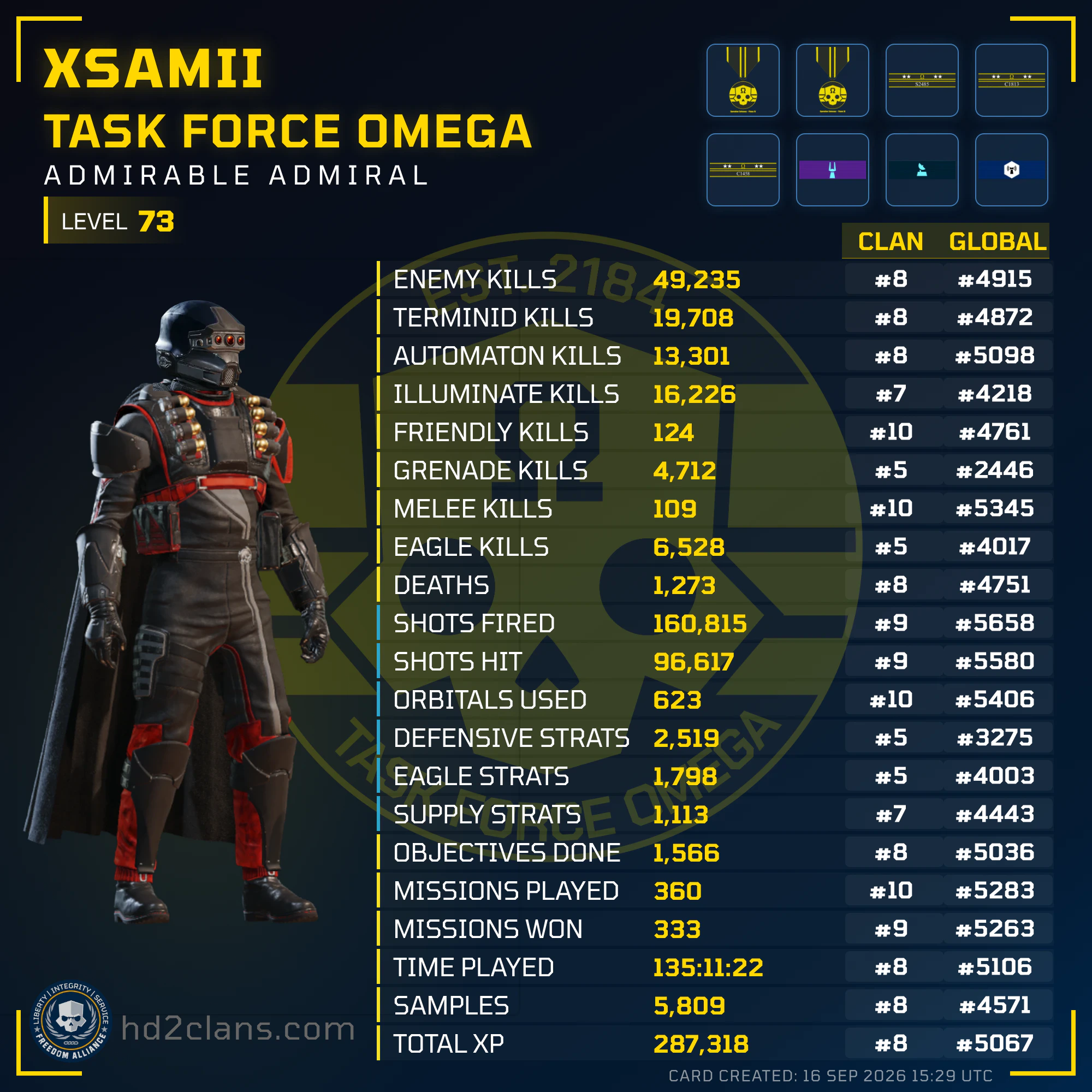 Player Card