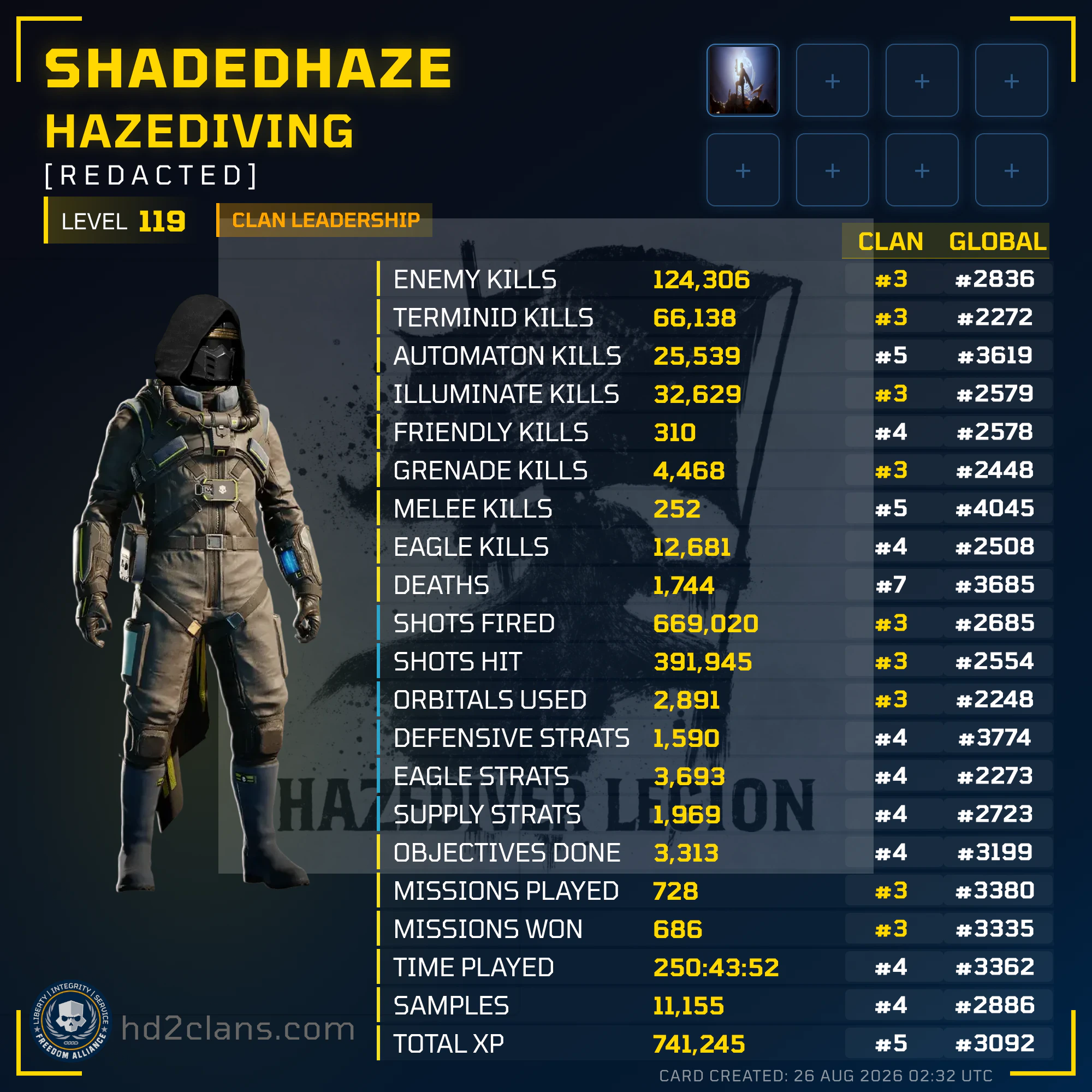 Player Card