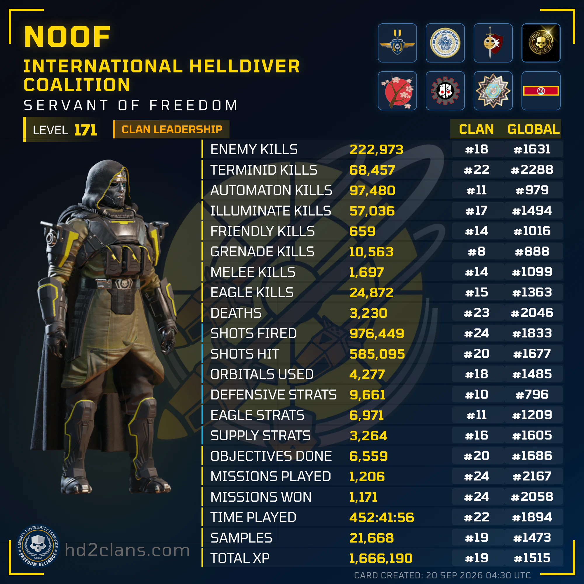 Player Card
