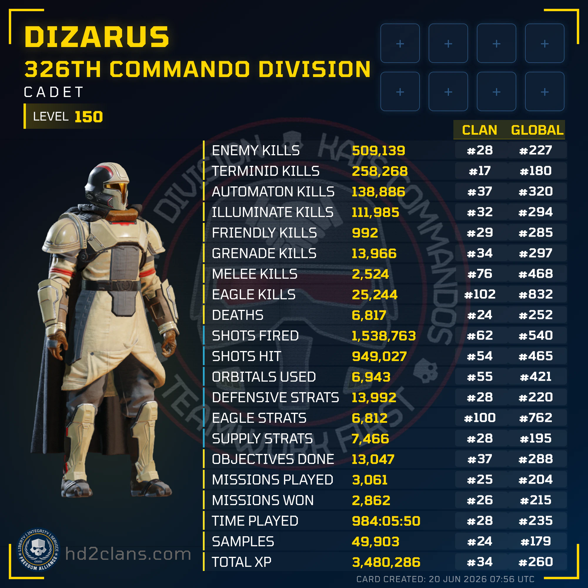 Player Card