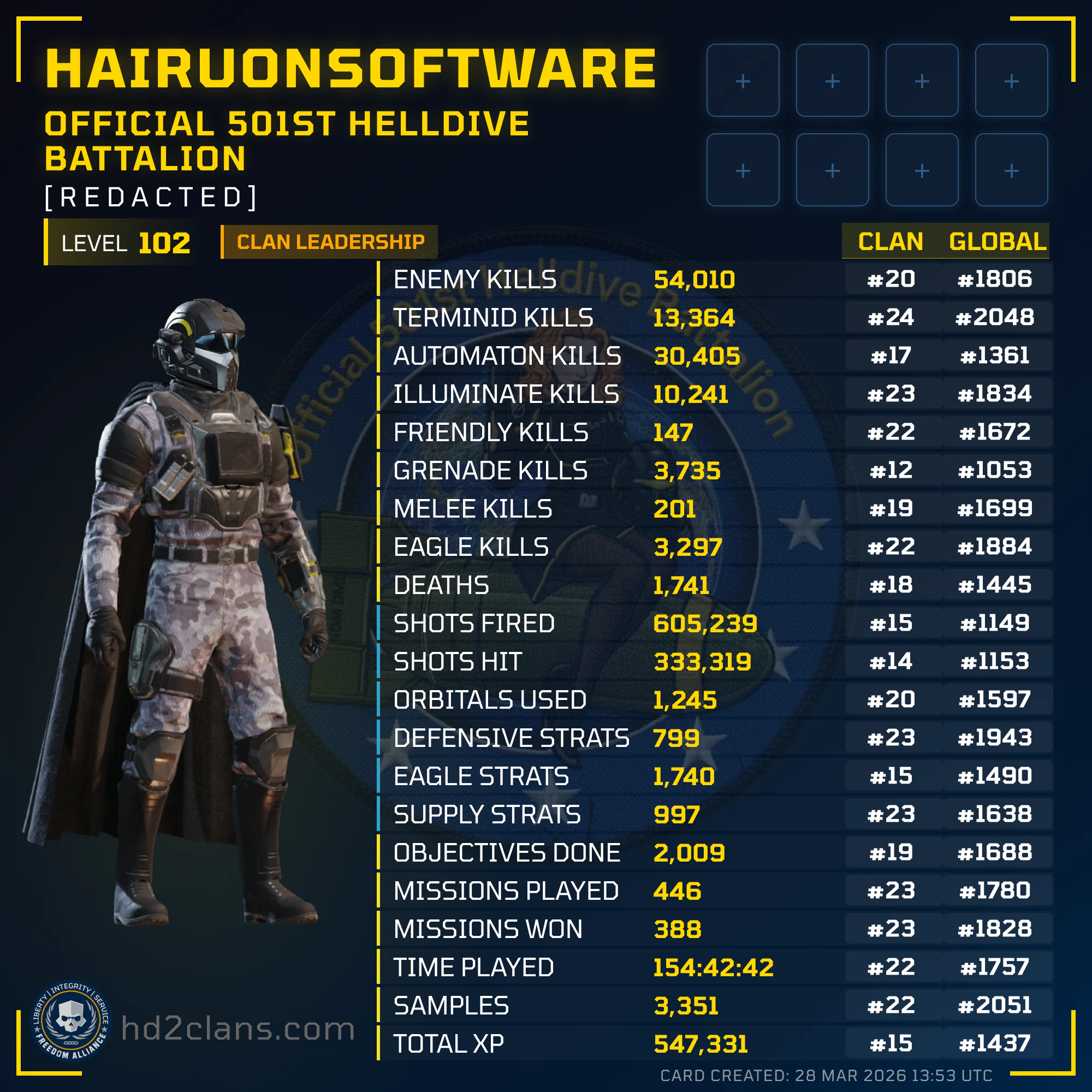 Player Card