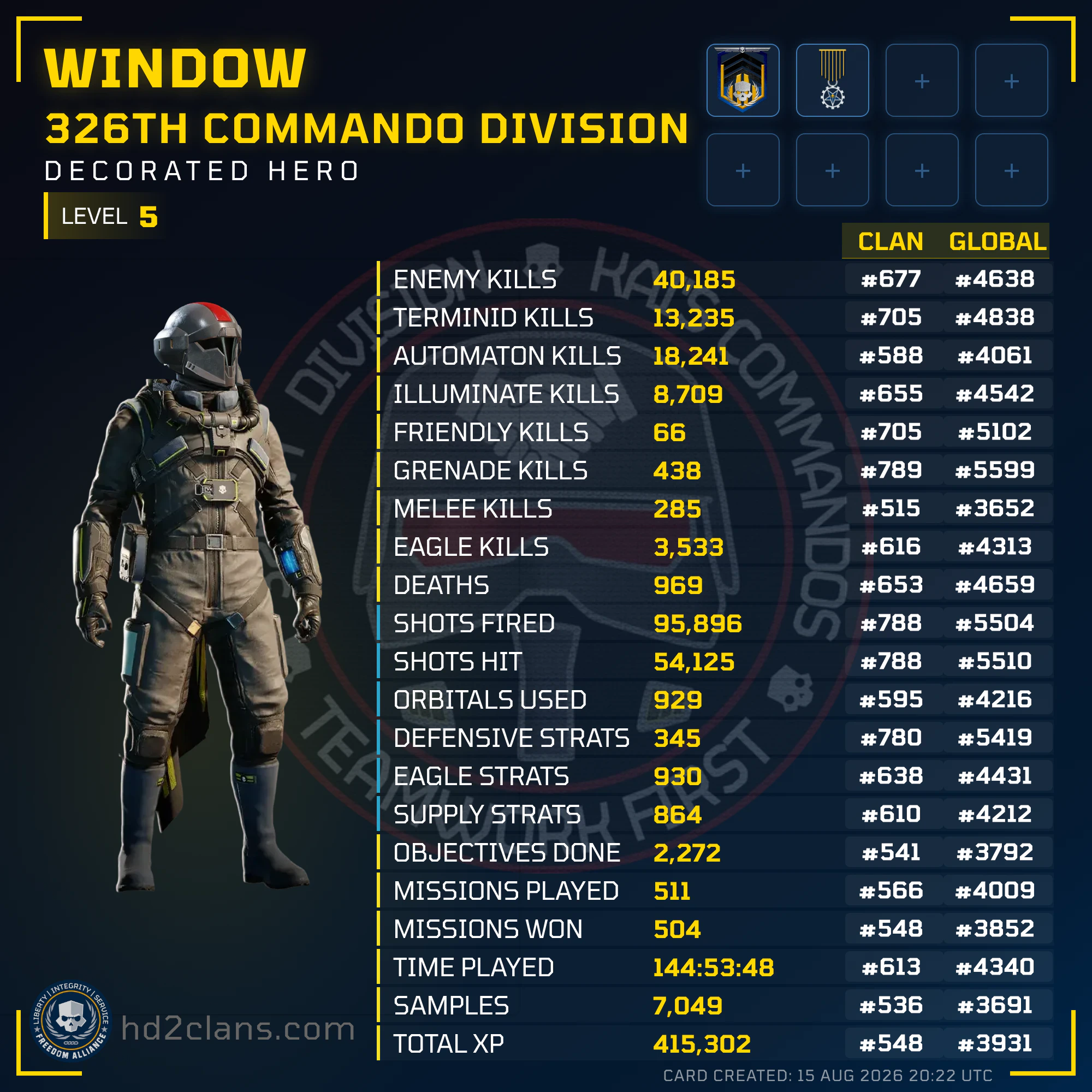 Player Card
