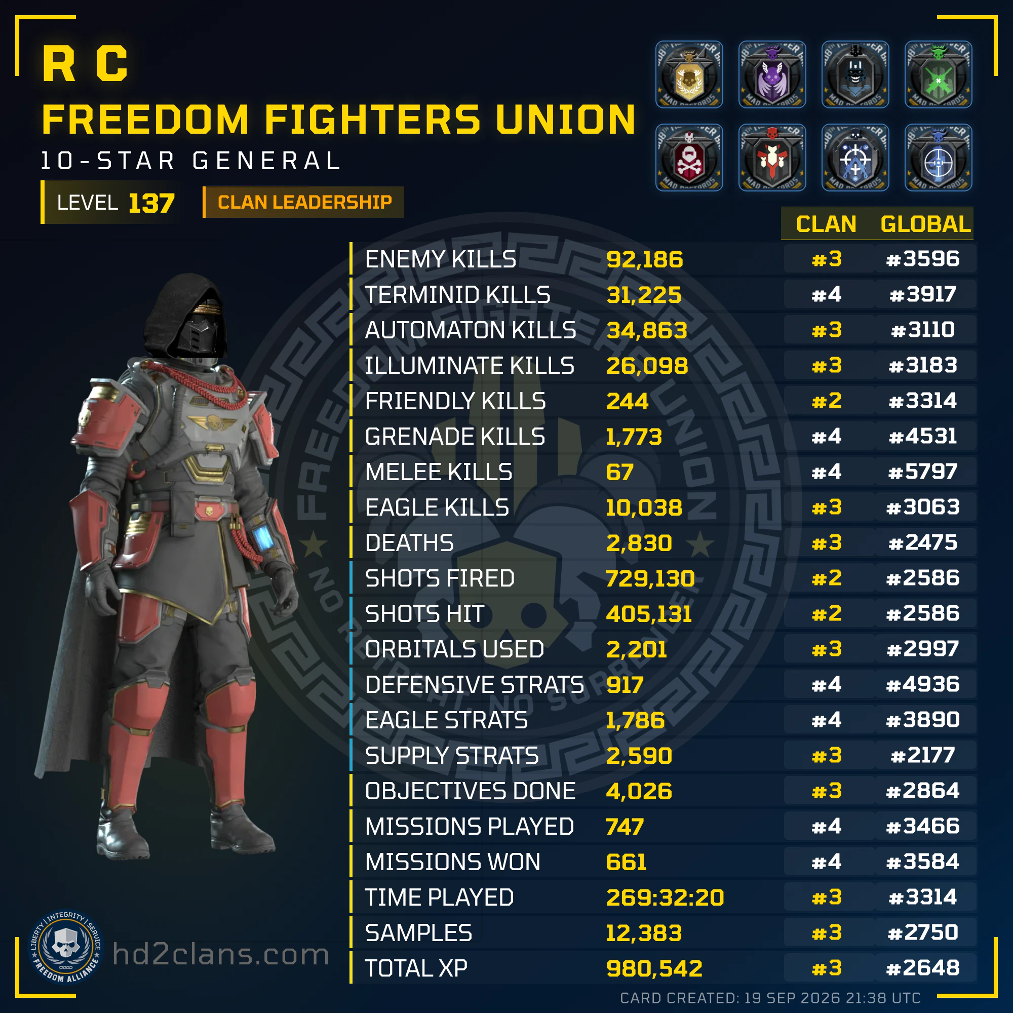 Player Card