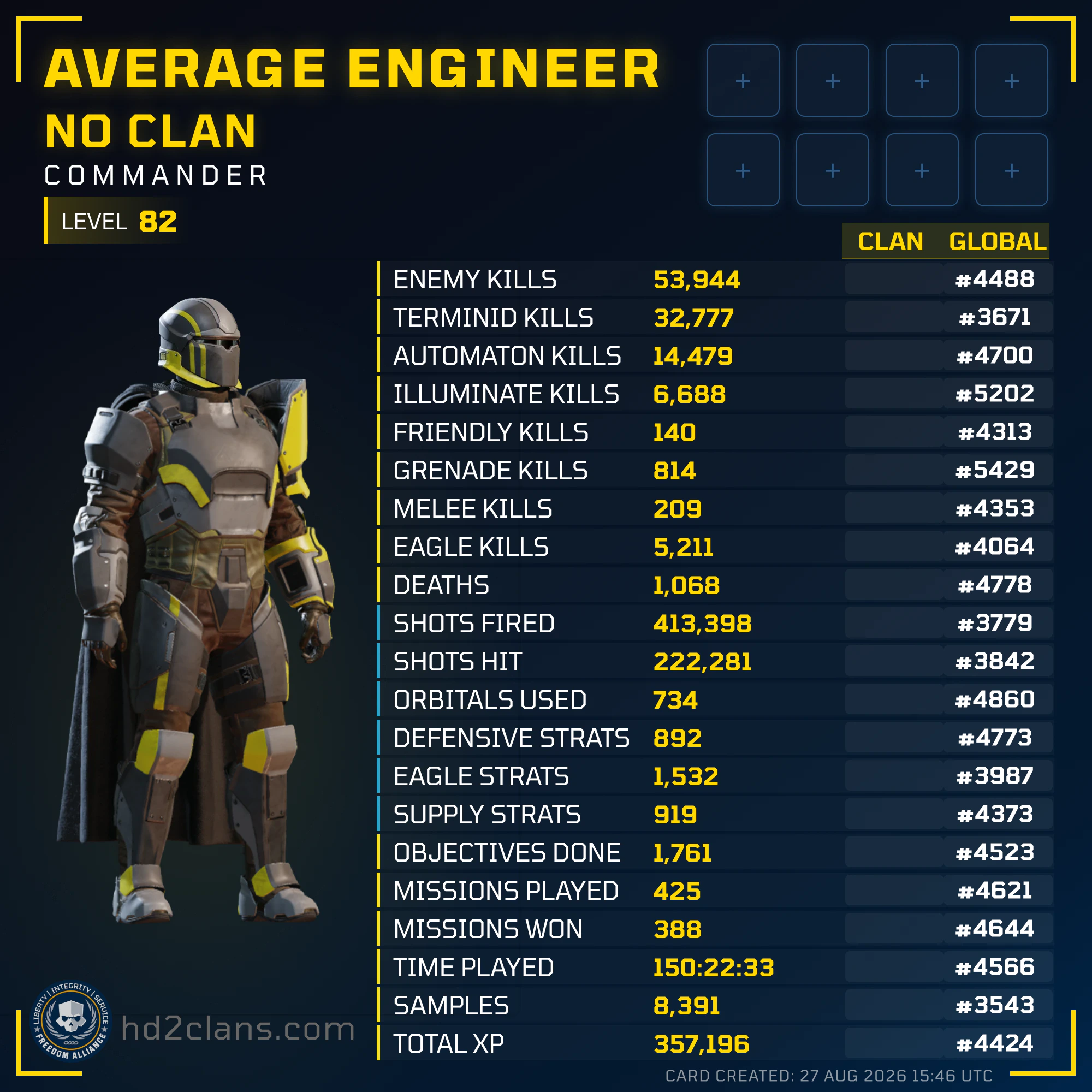 Player Card