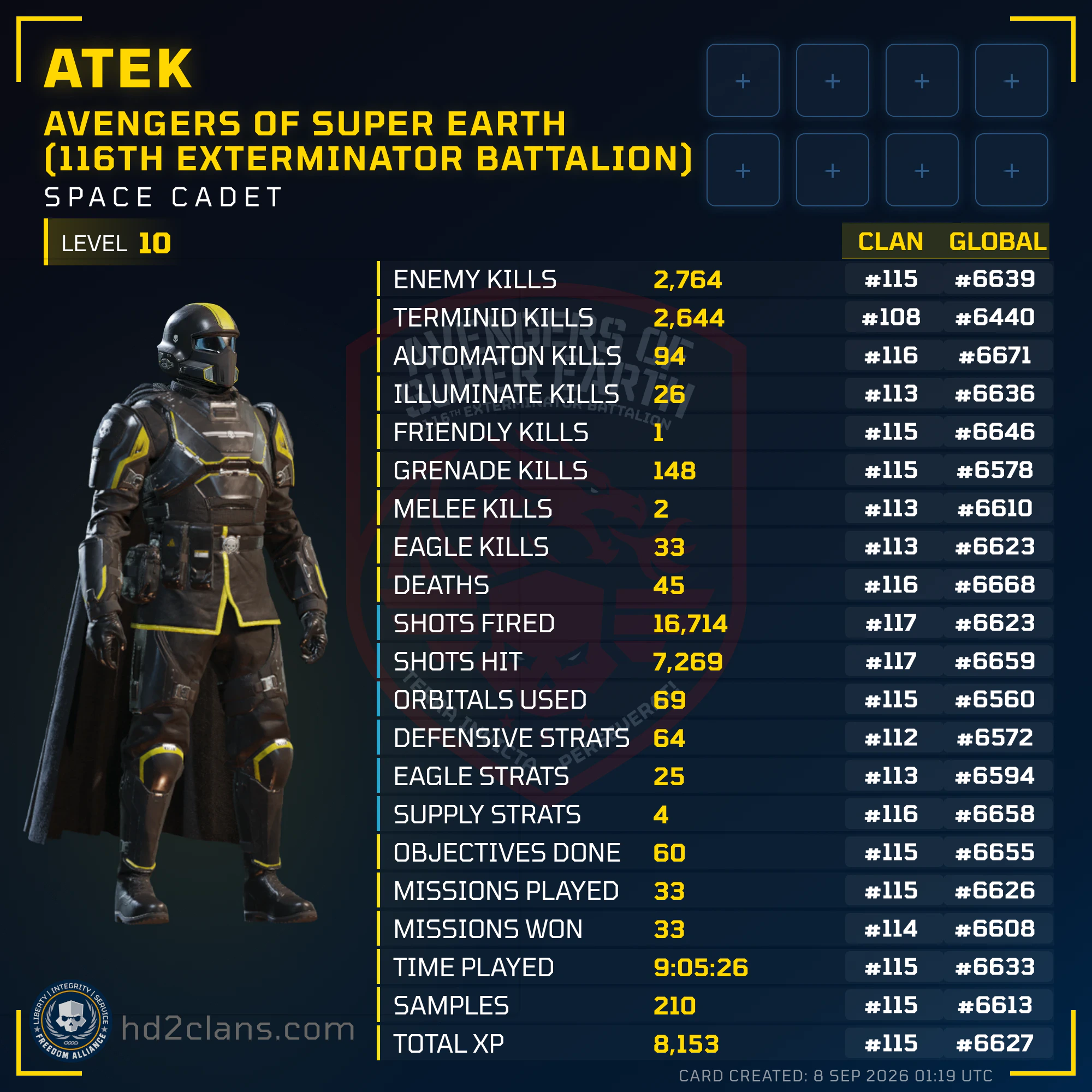 Player Card