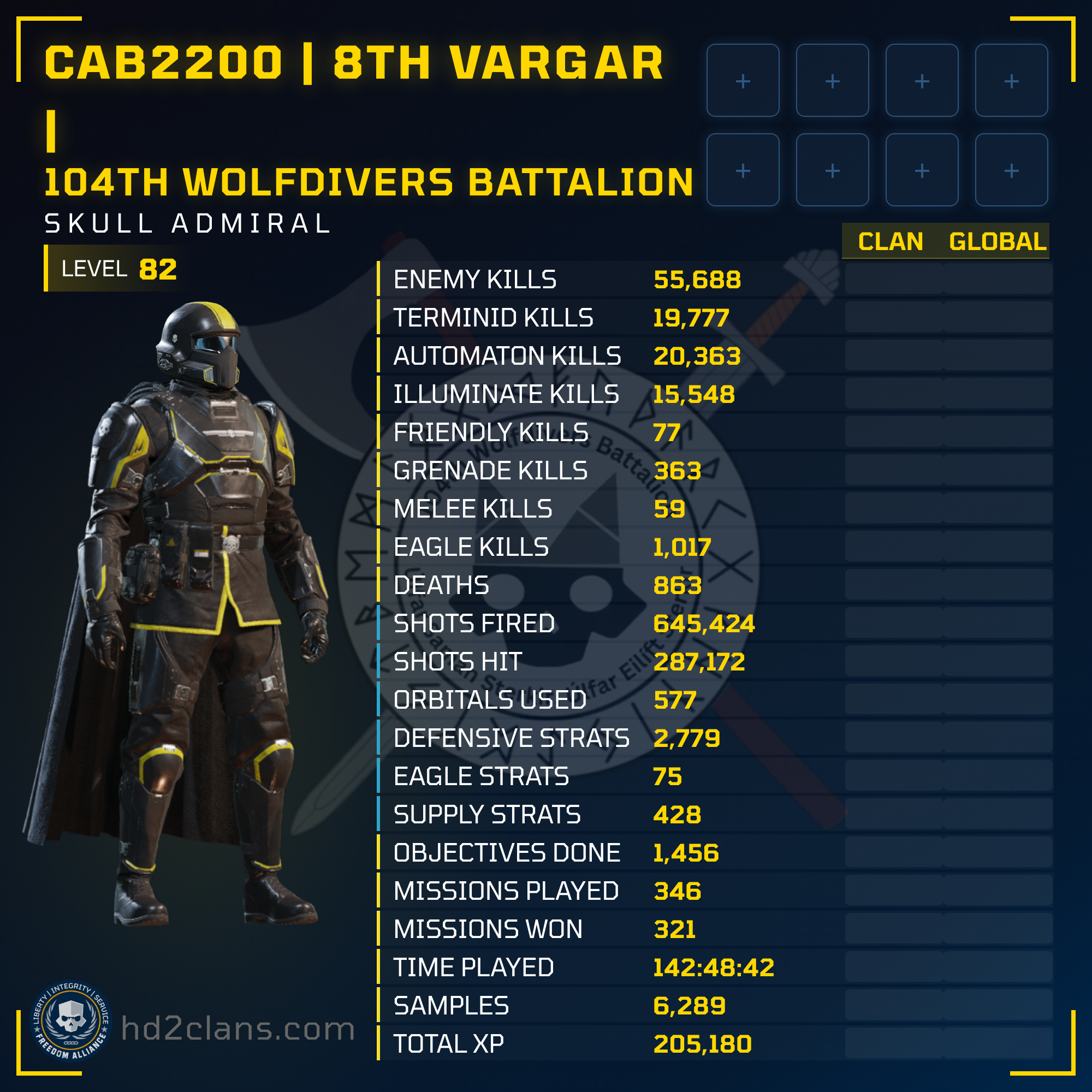 Player Card