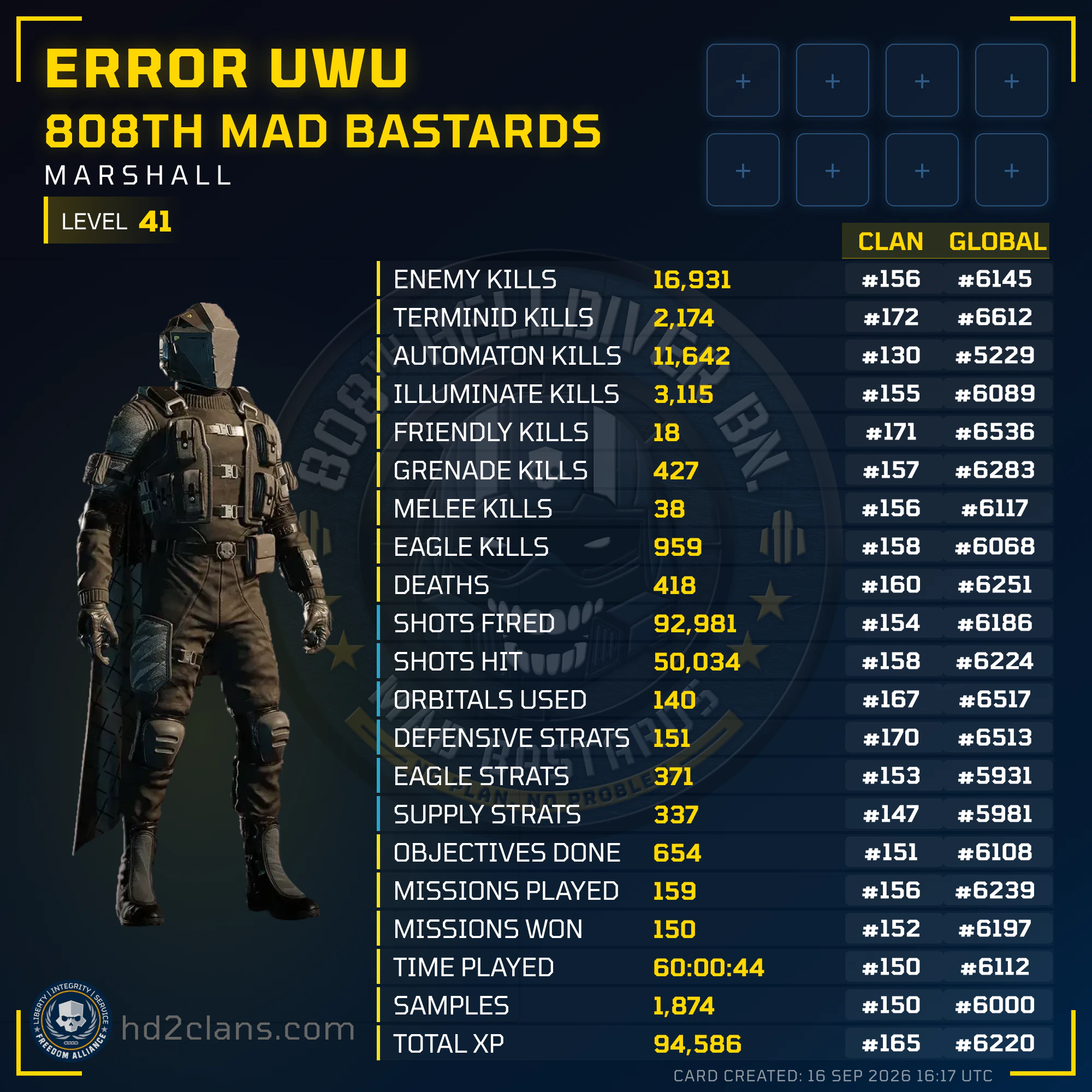 Player Card