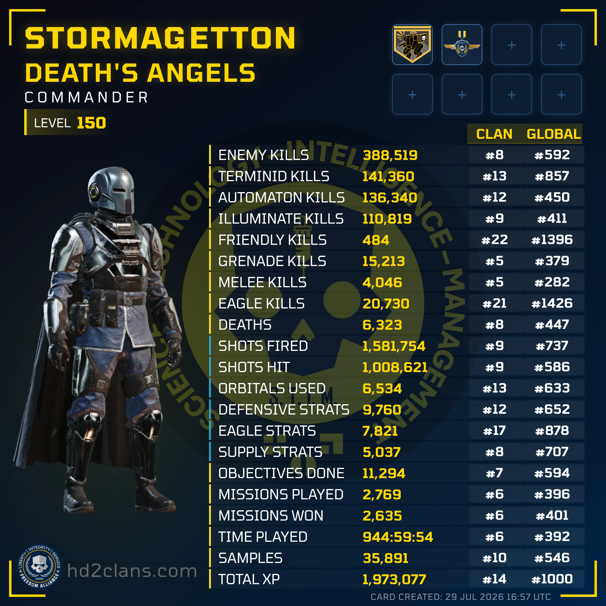 Player Card