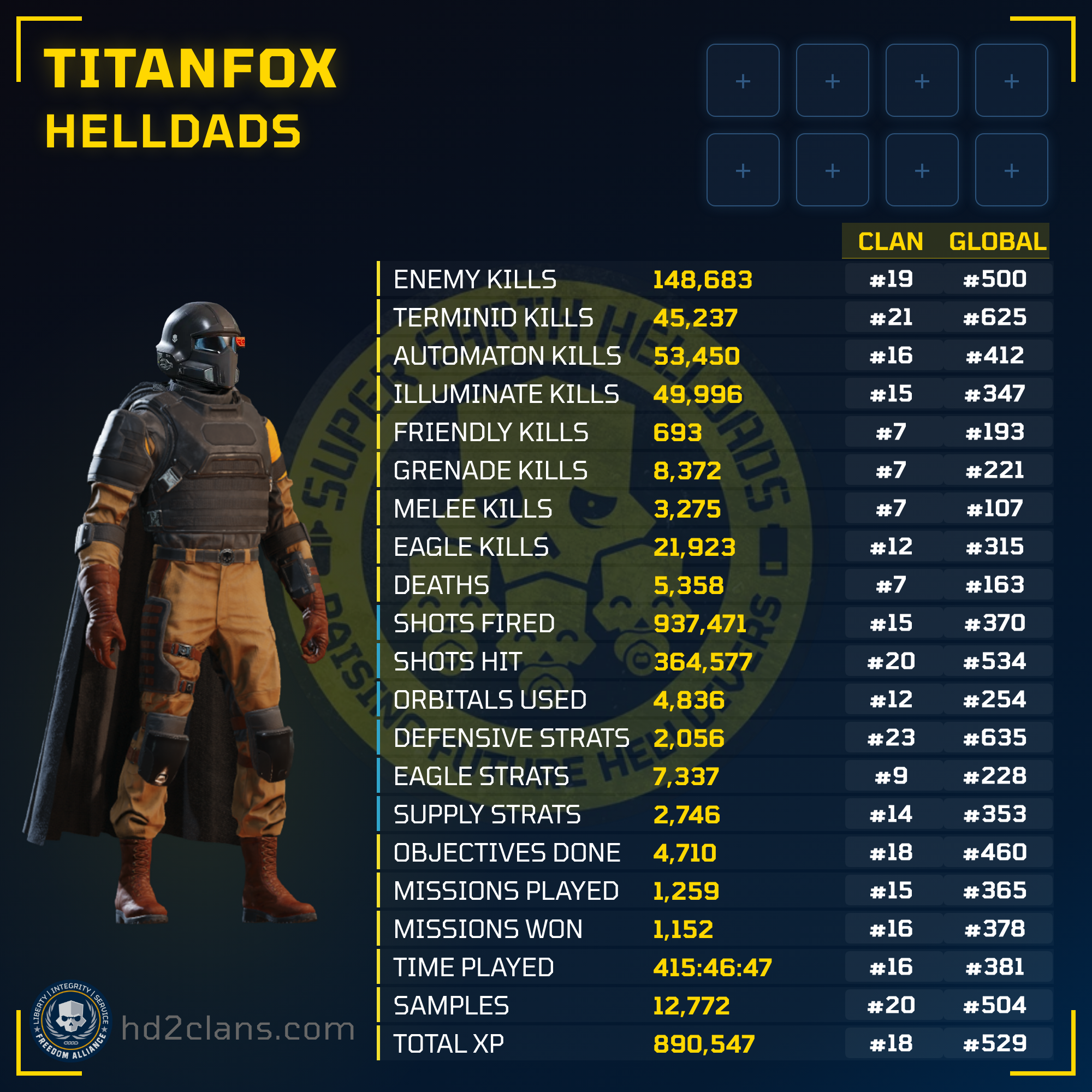 Player Card
