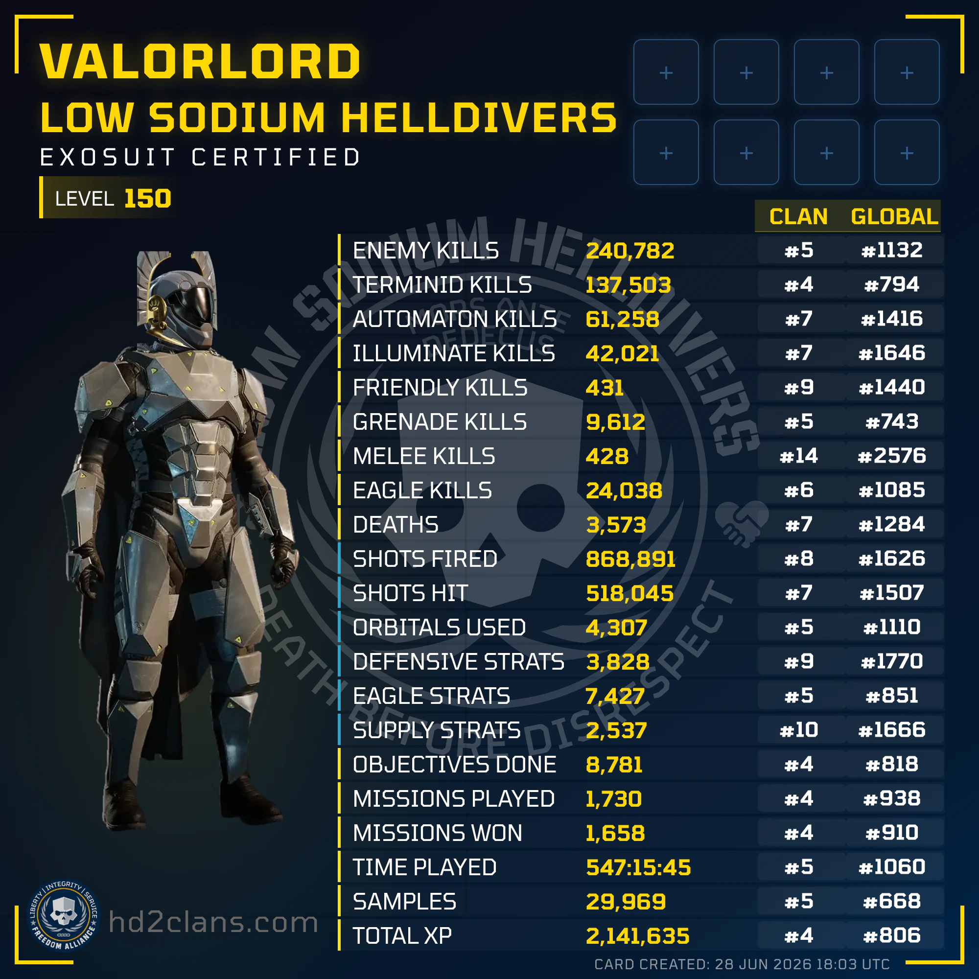 Player Card