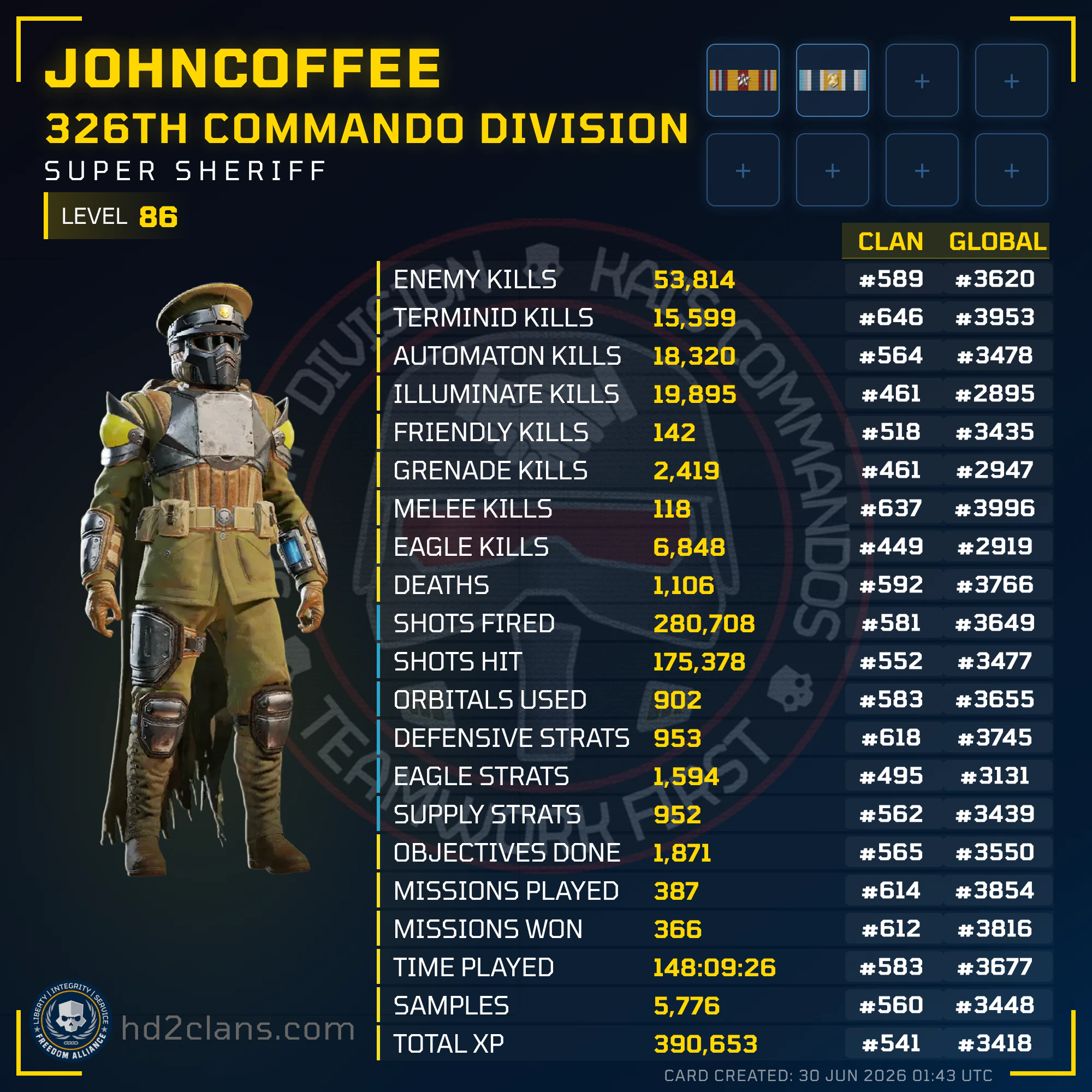 Player Card