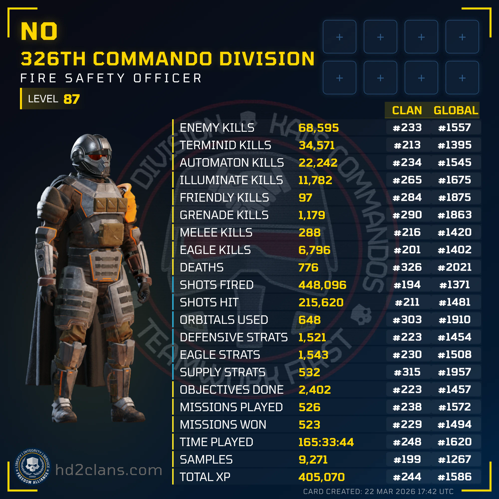 Player Card