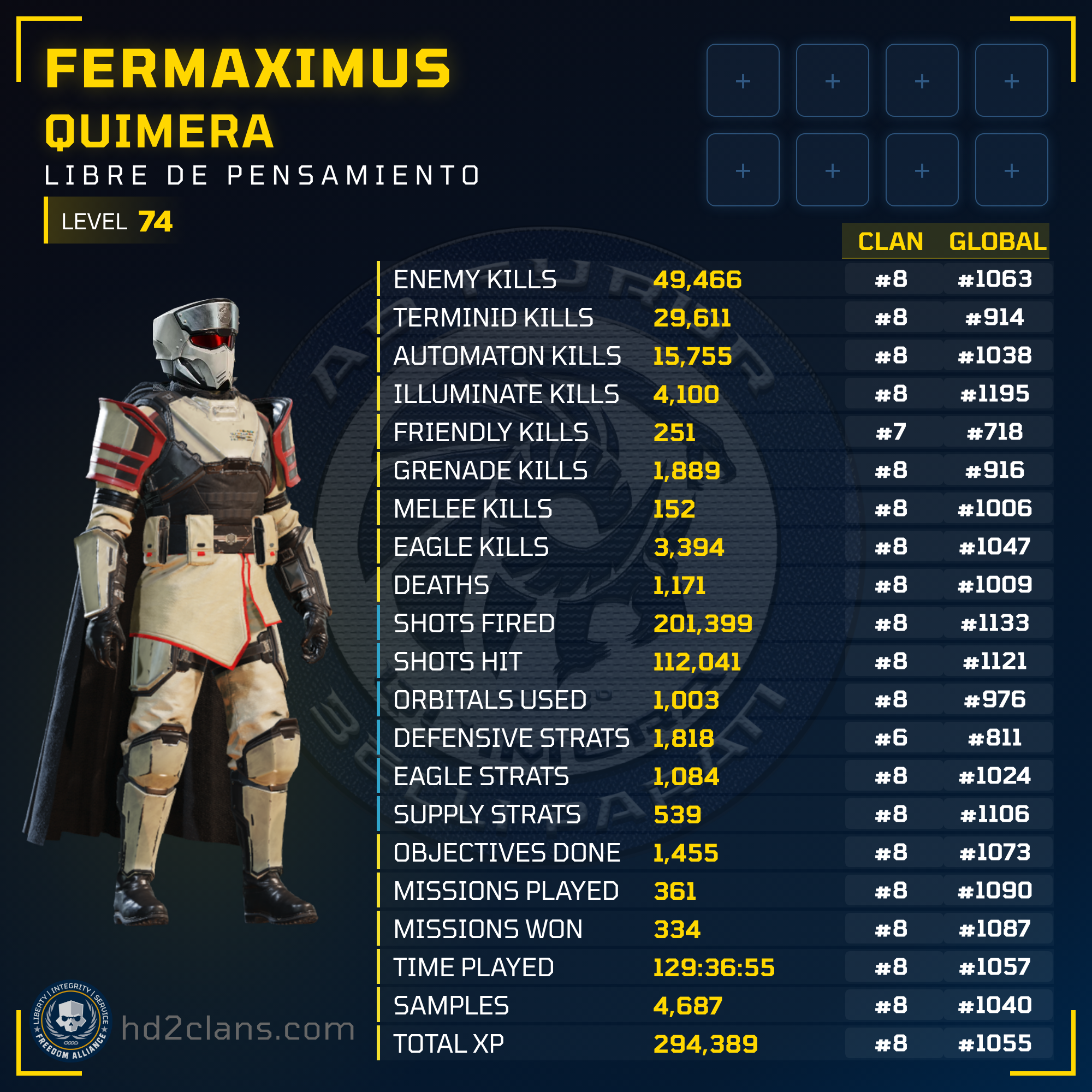 Player Card