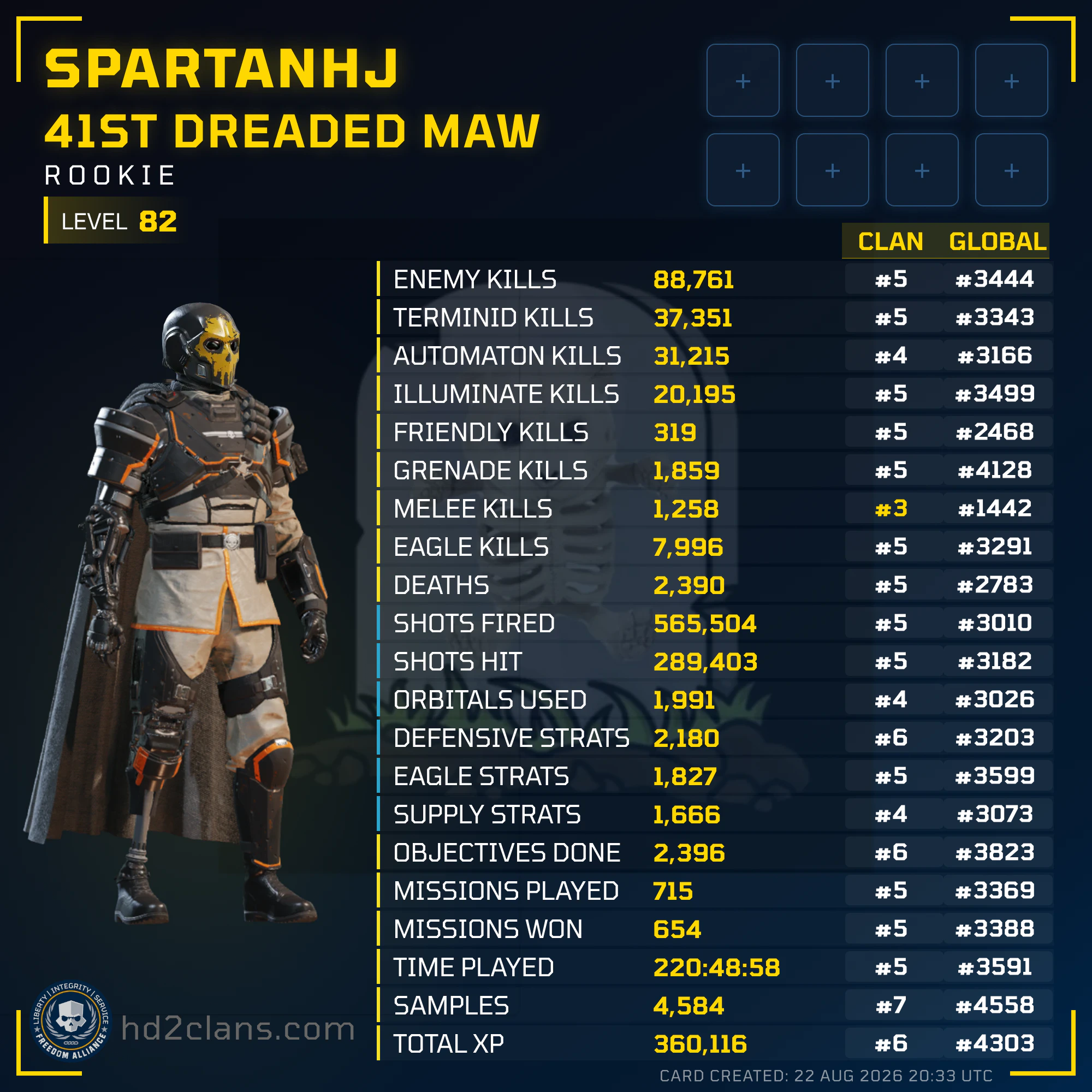 Player Card