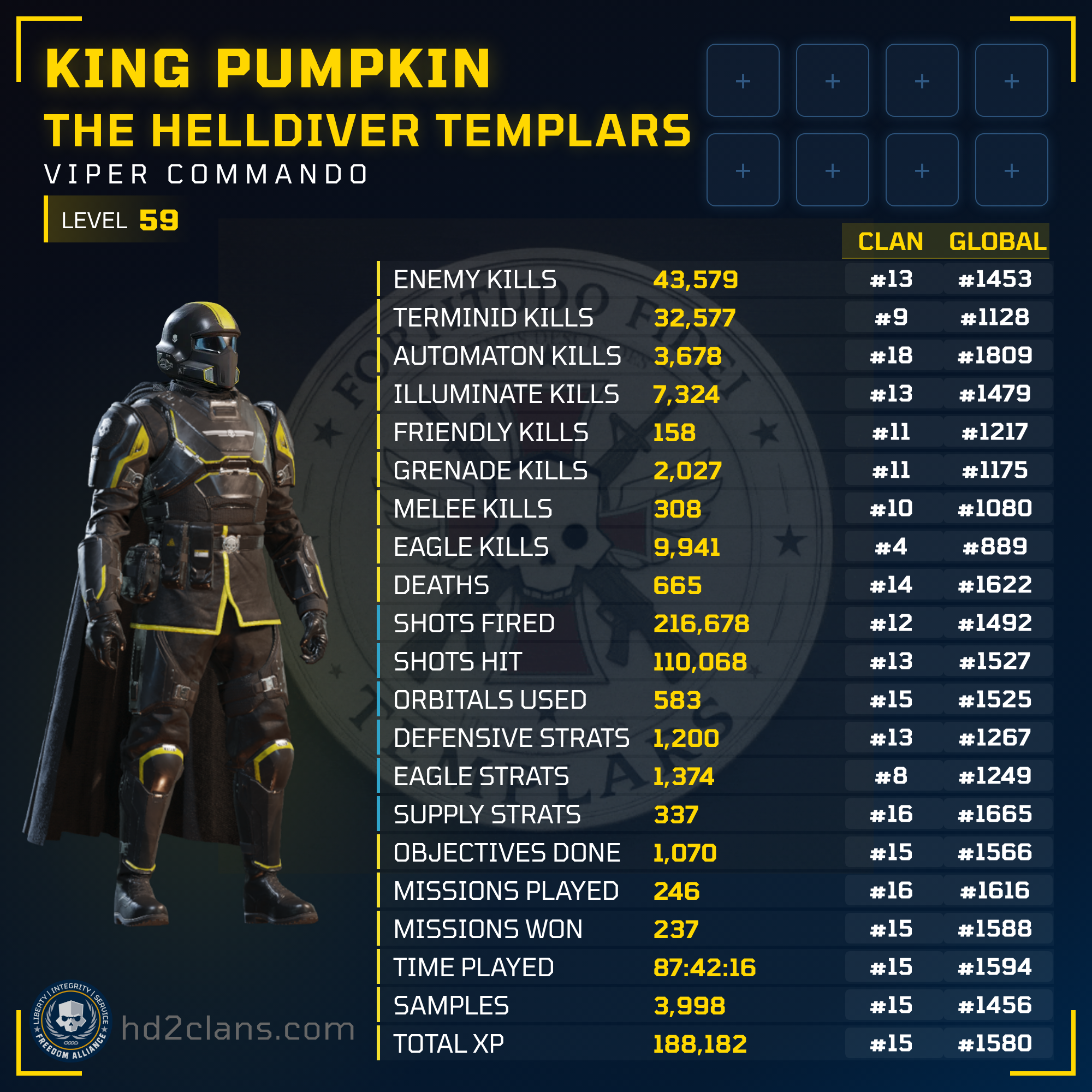 Player Card