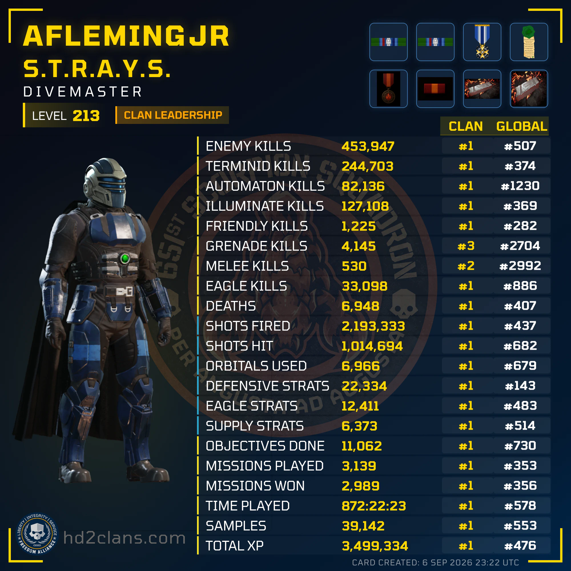Player Card