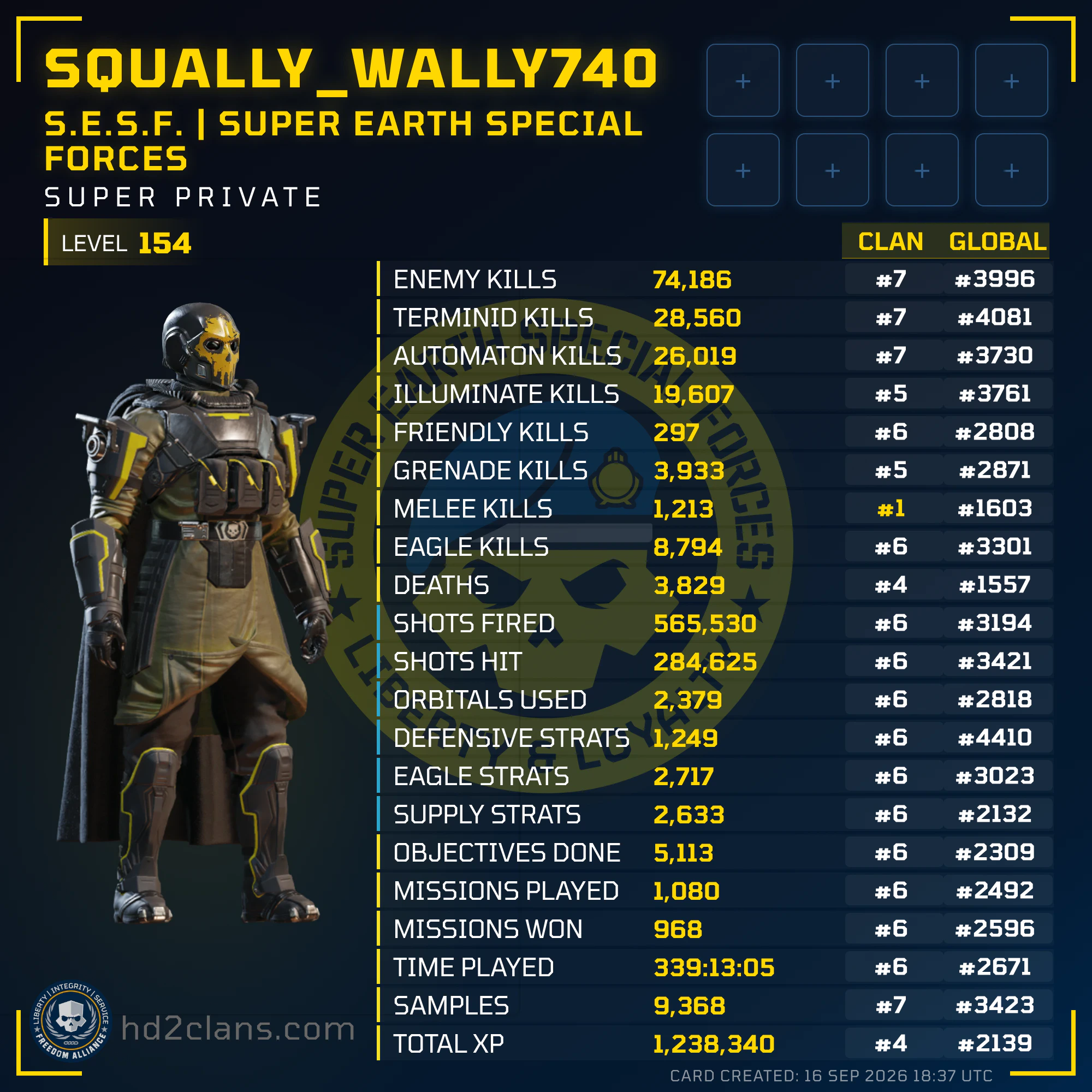 Player Card