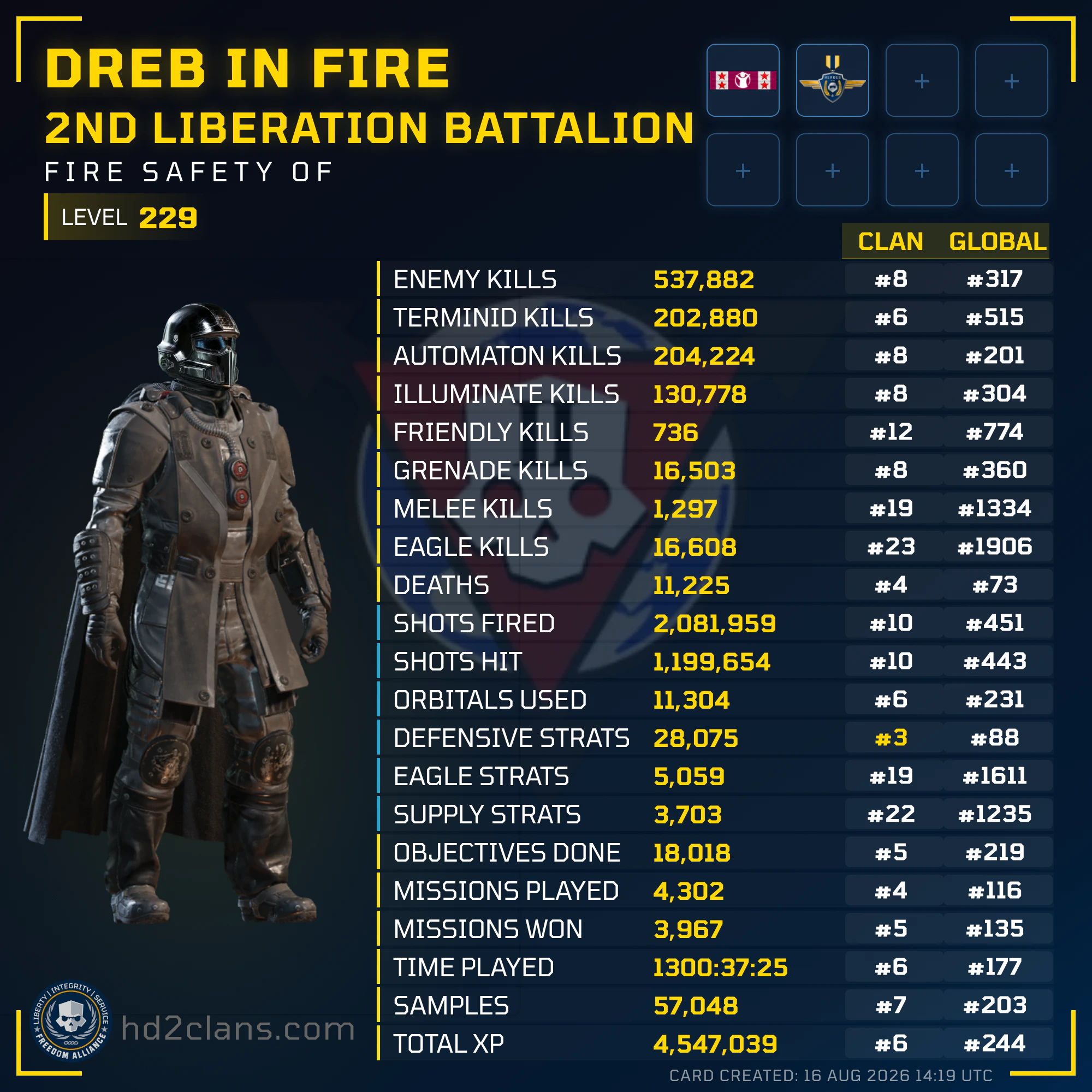 Player Card