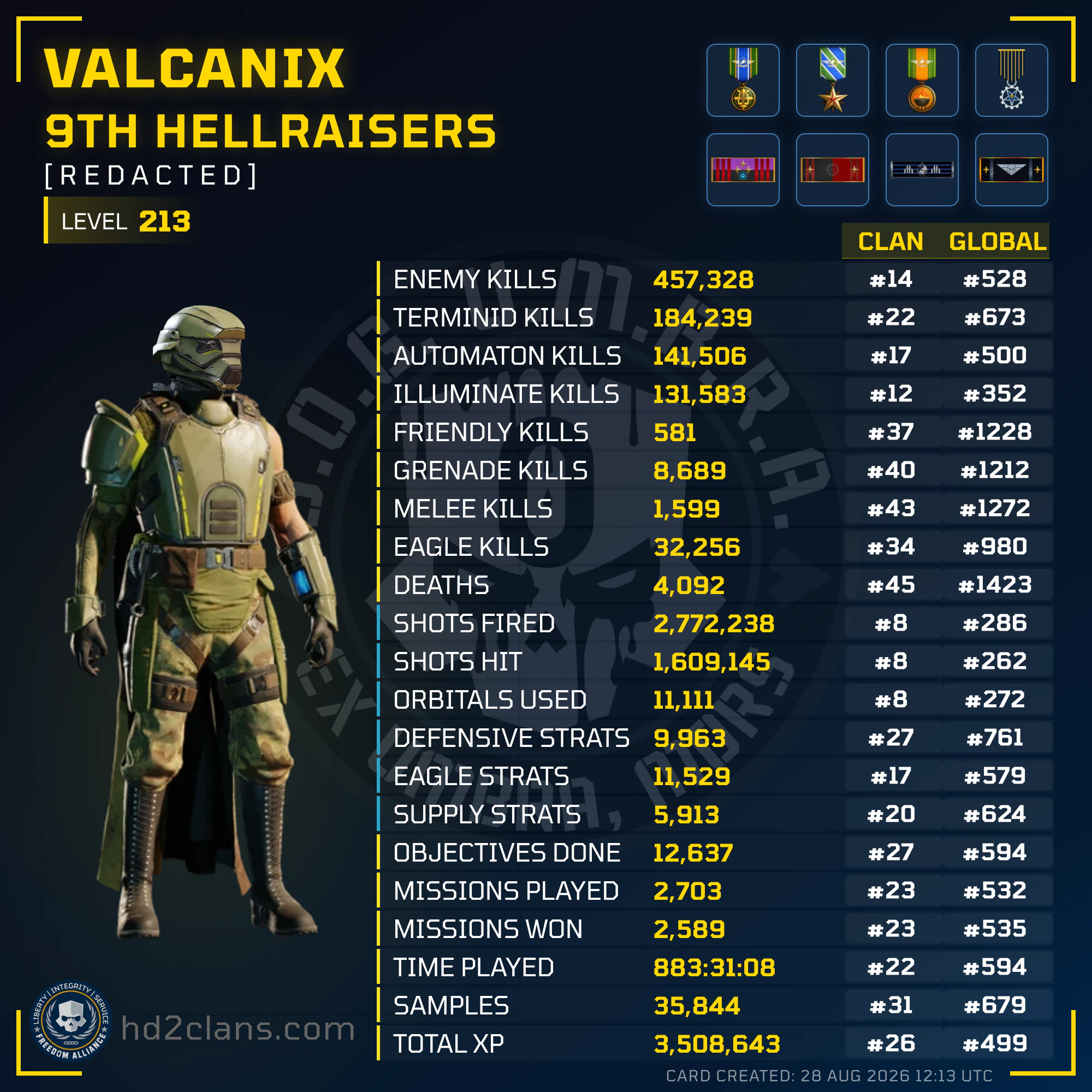 Player Card