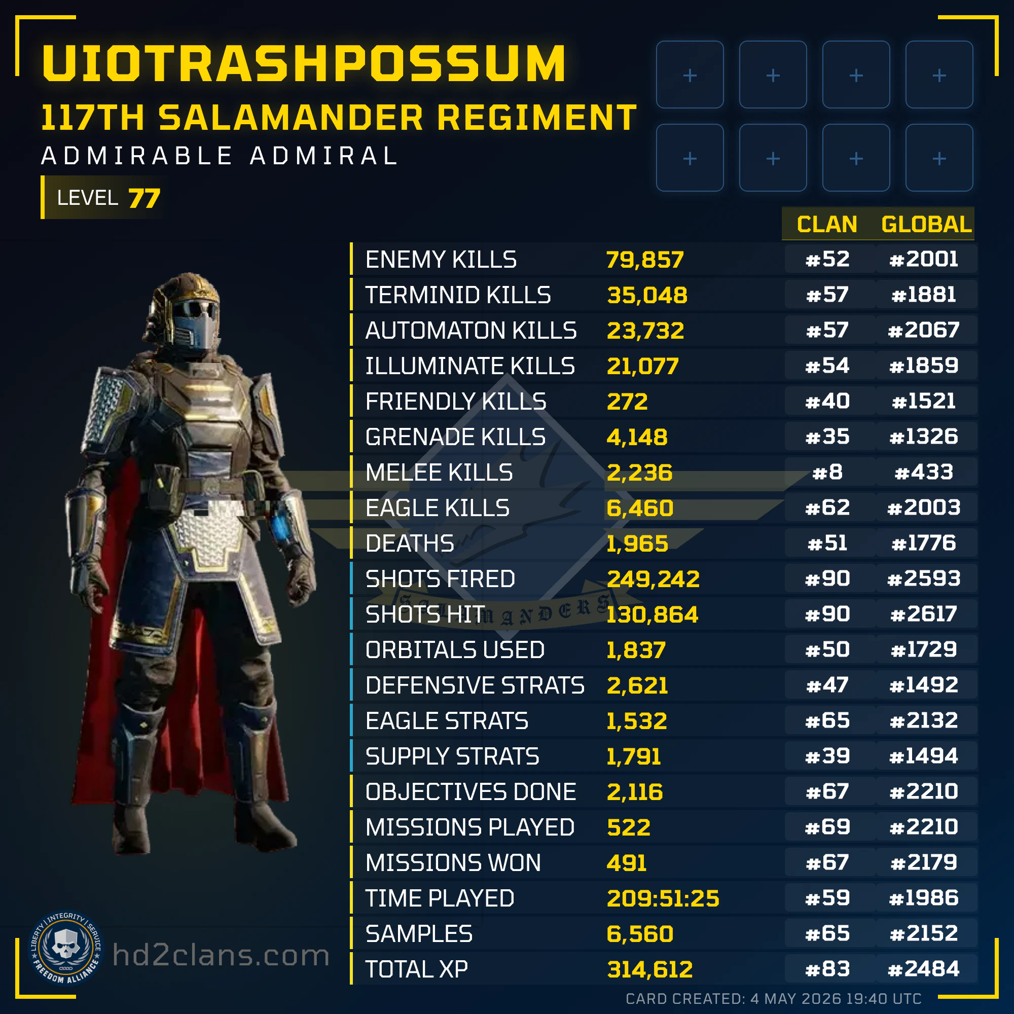 Player Card