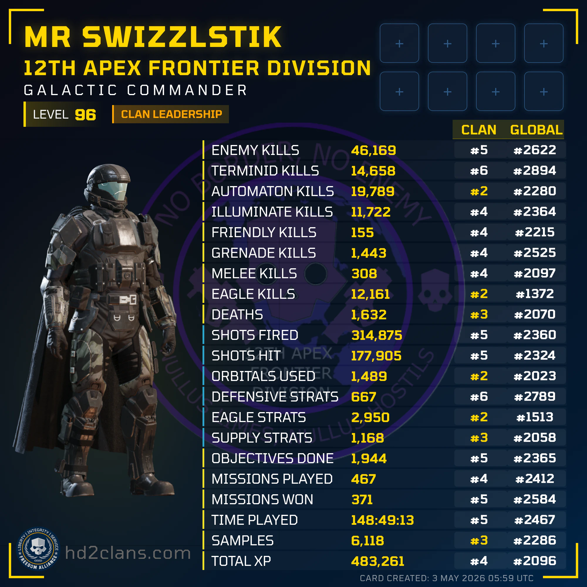 Player Card