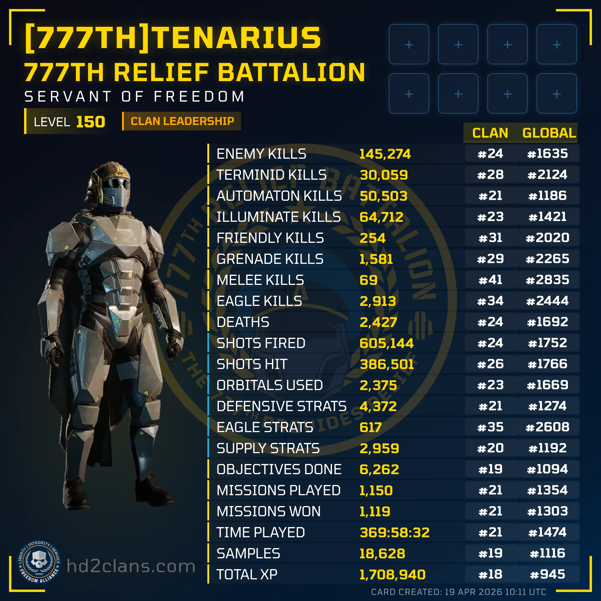 Player Card