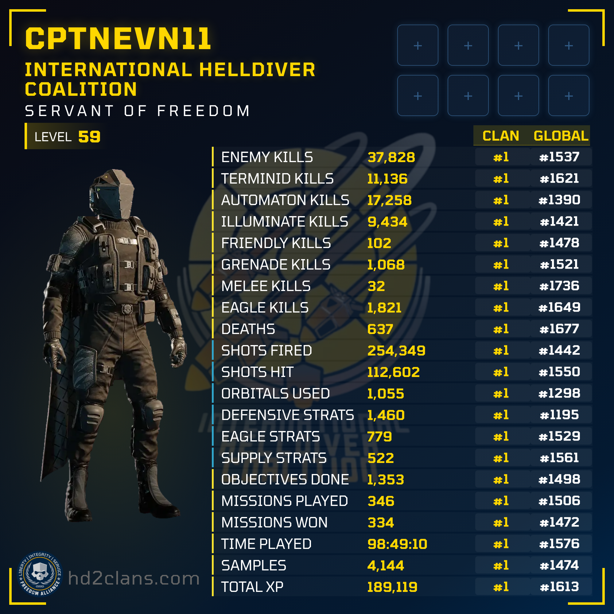 Player Card
