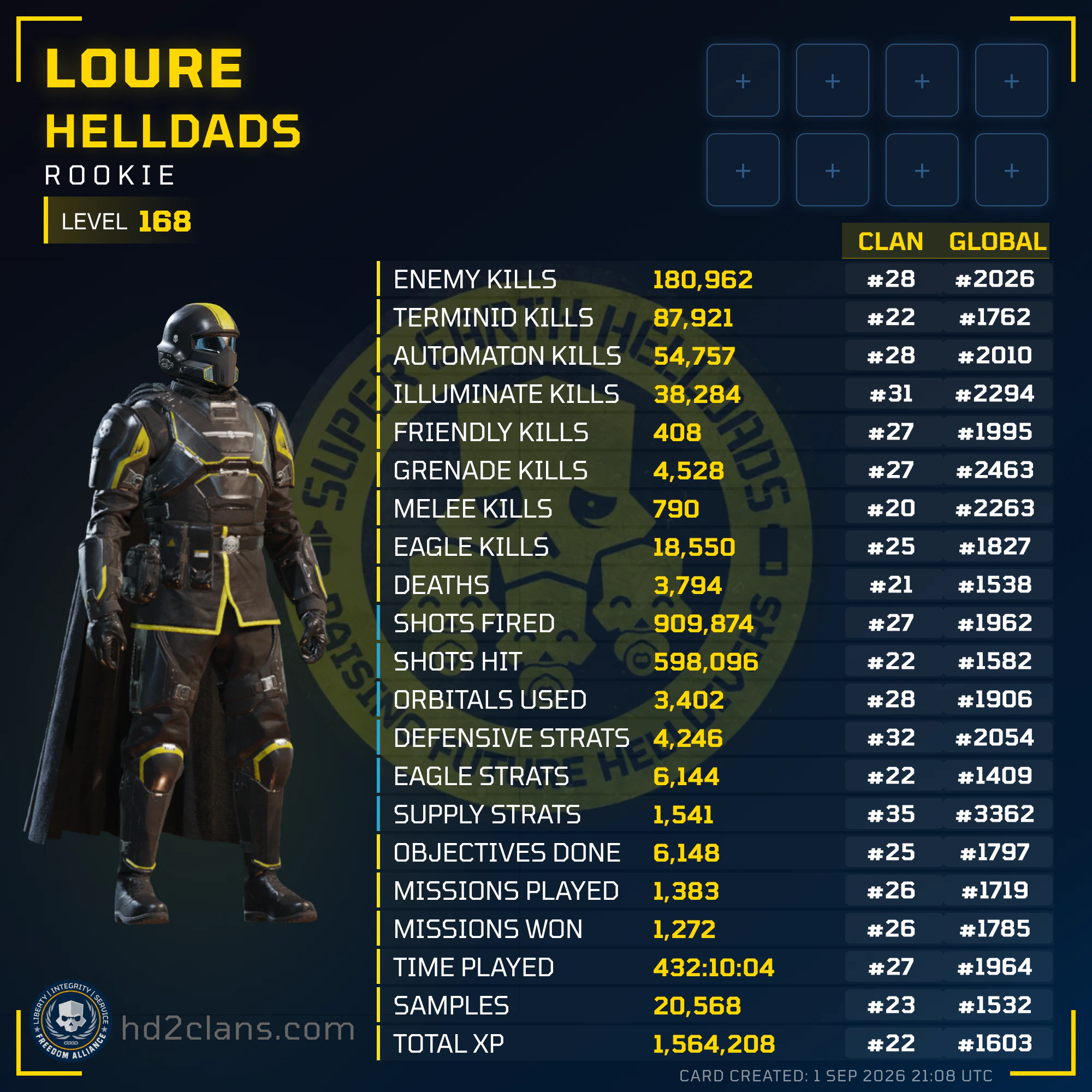 Player Card