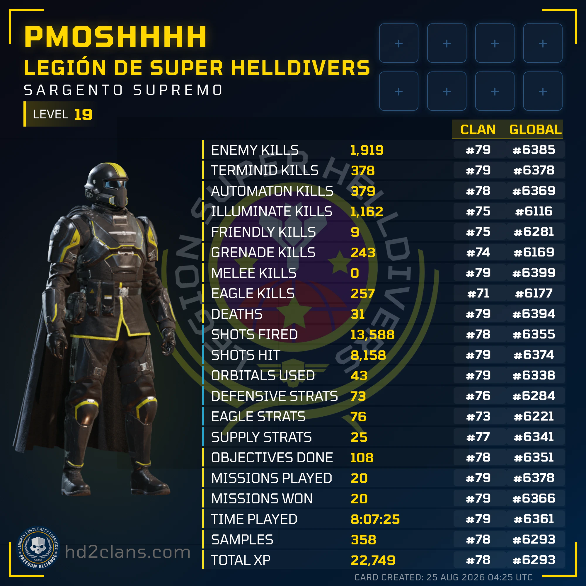 Player Card