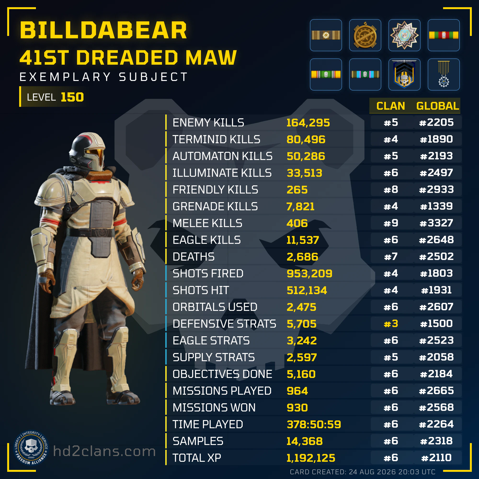 Player Card