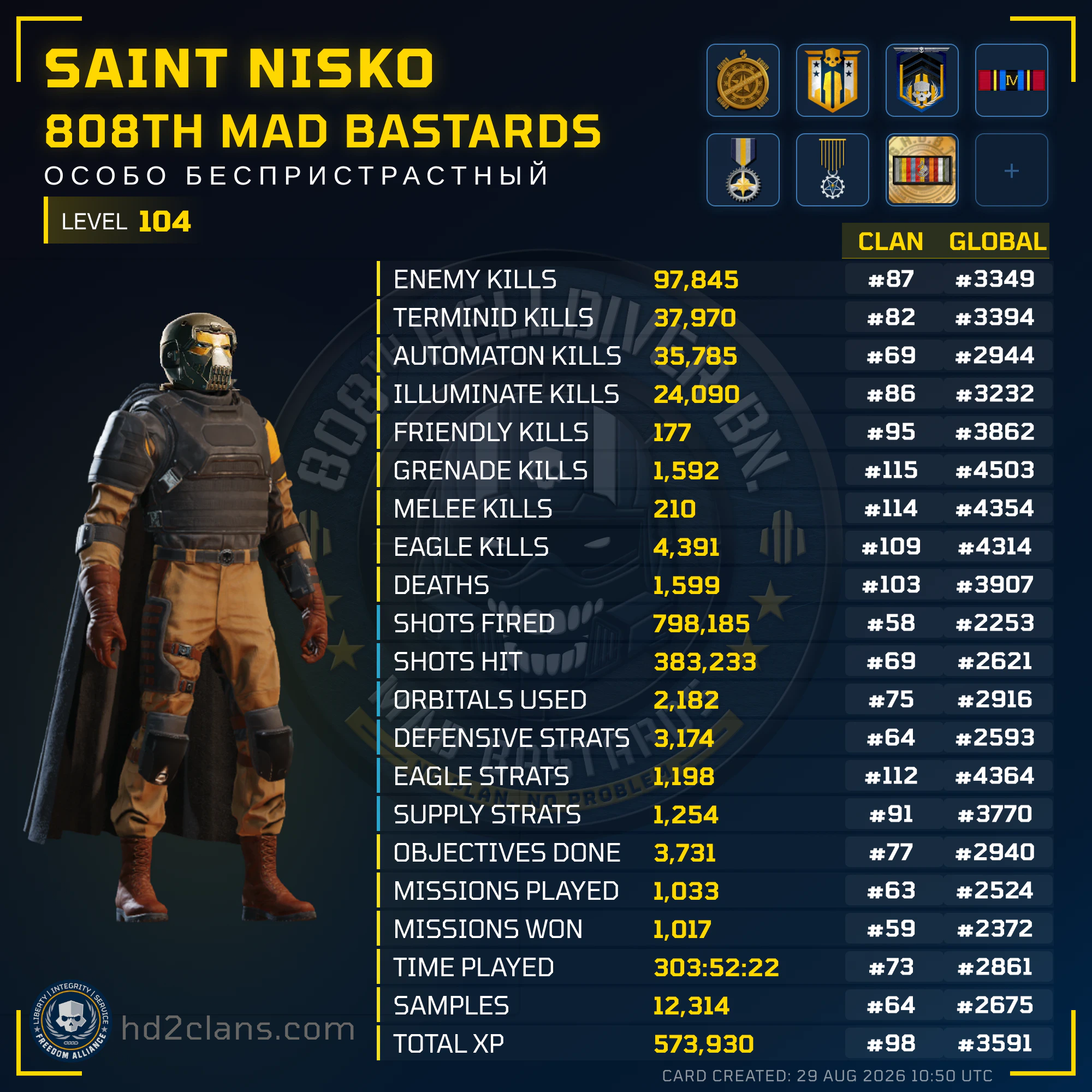 Player Card