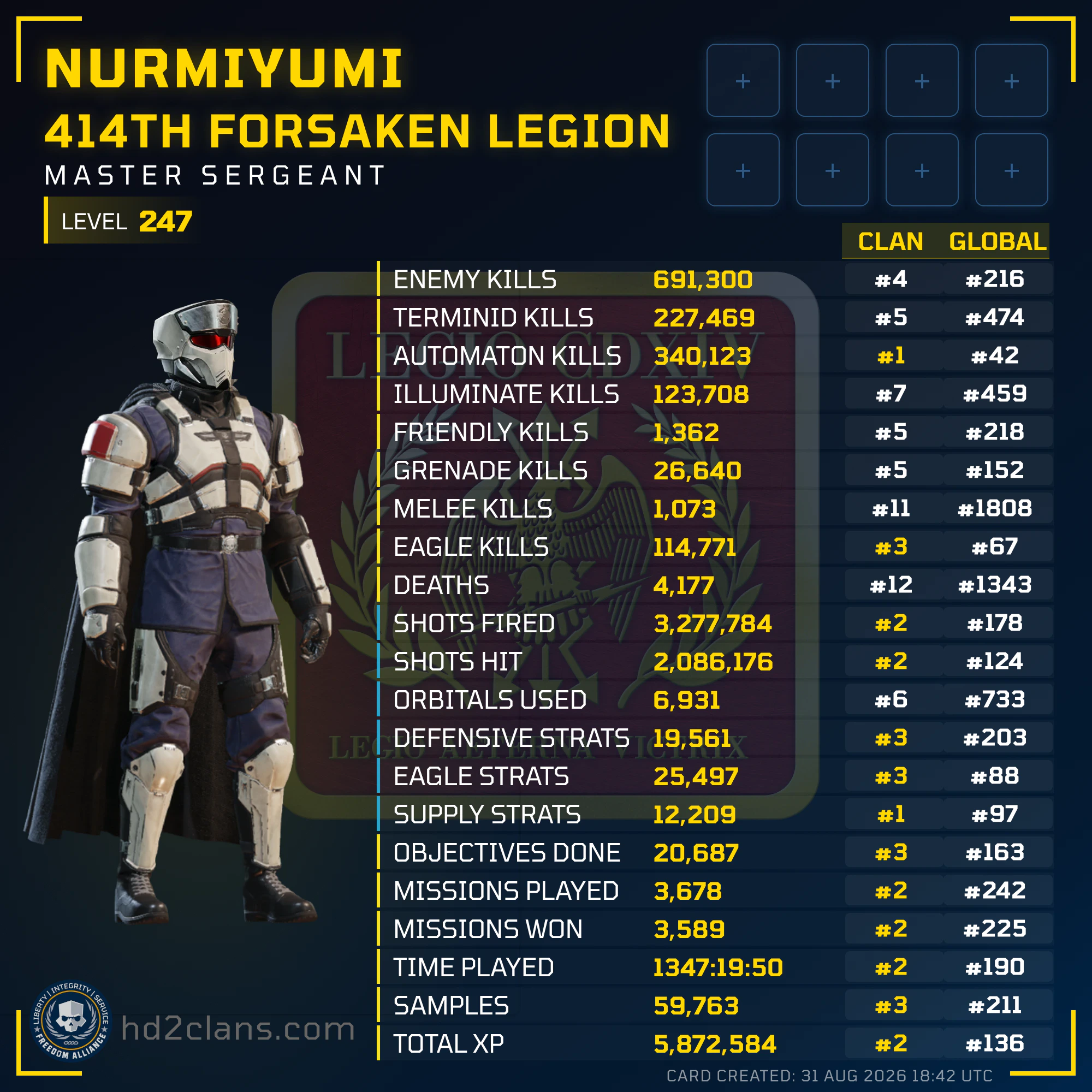 Player Card
