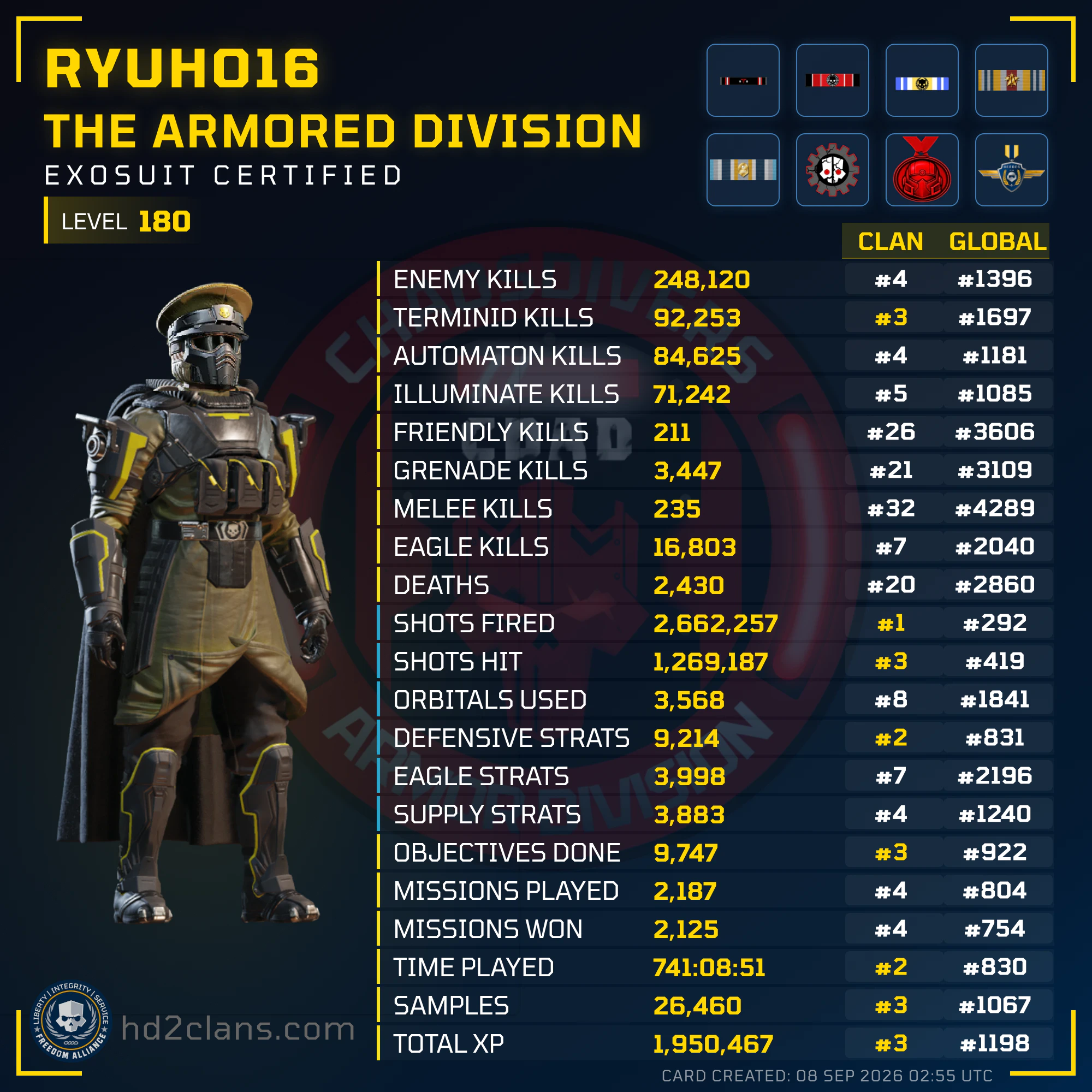 Player Card