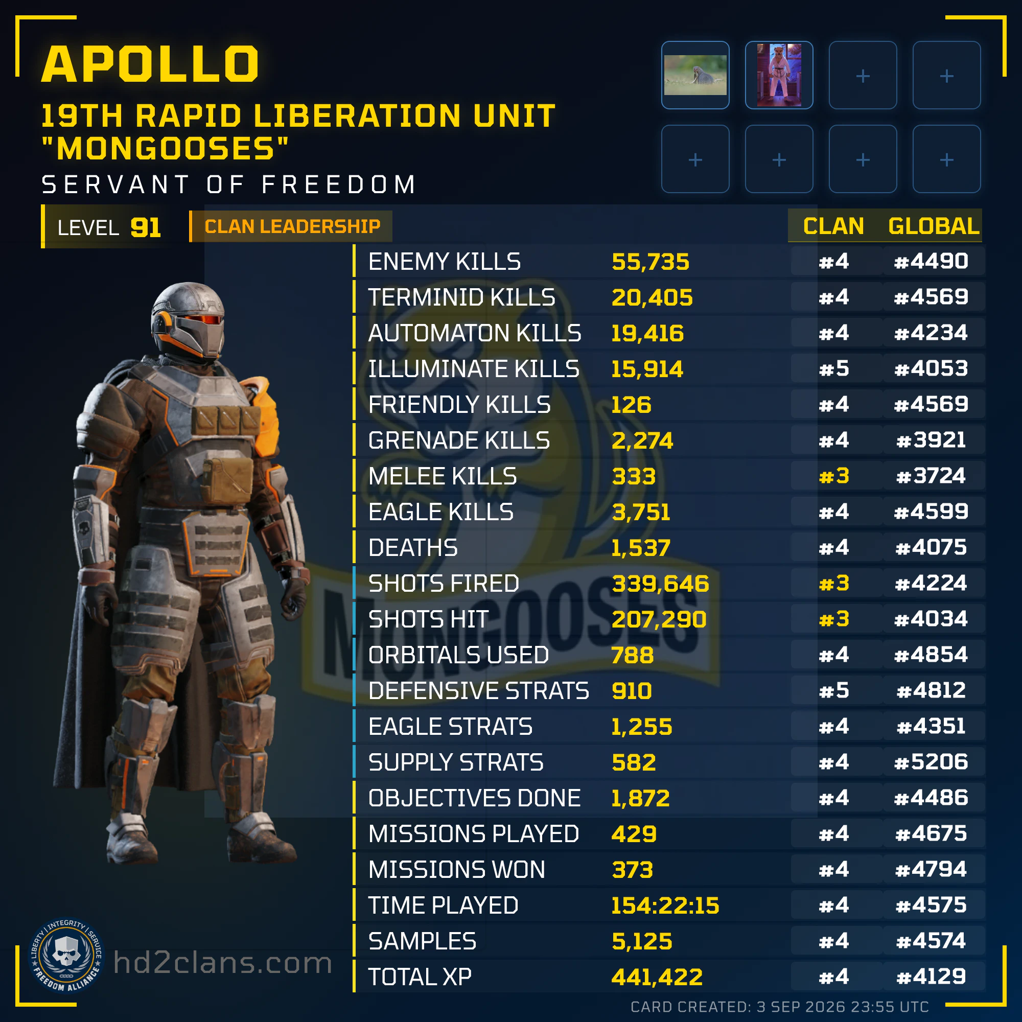 Player Card