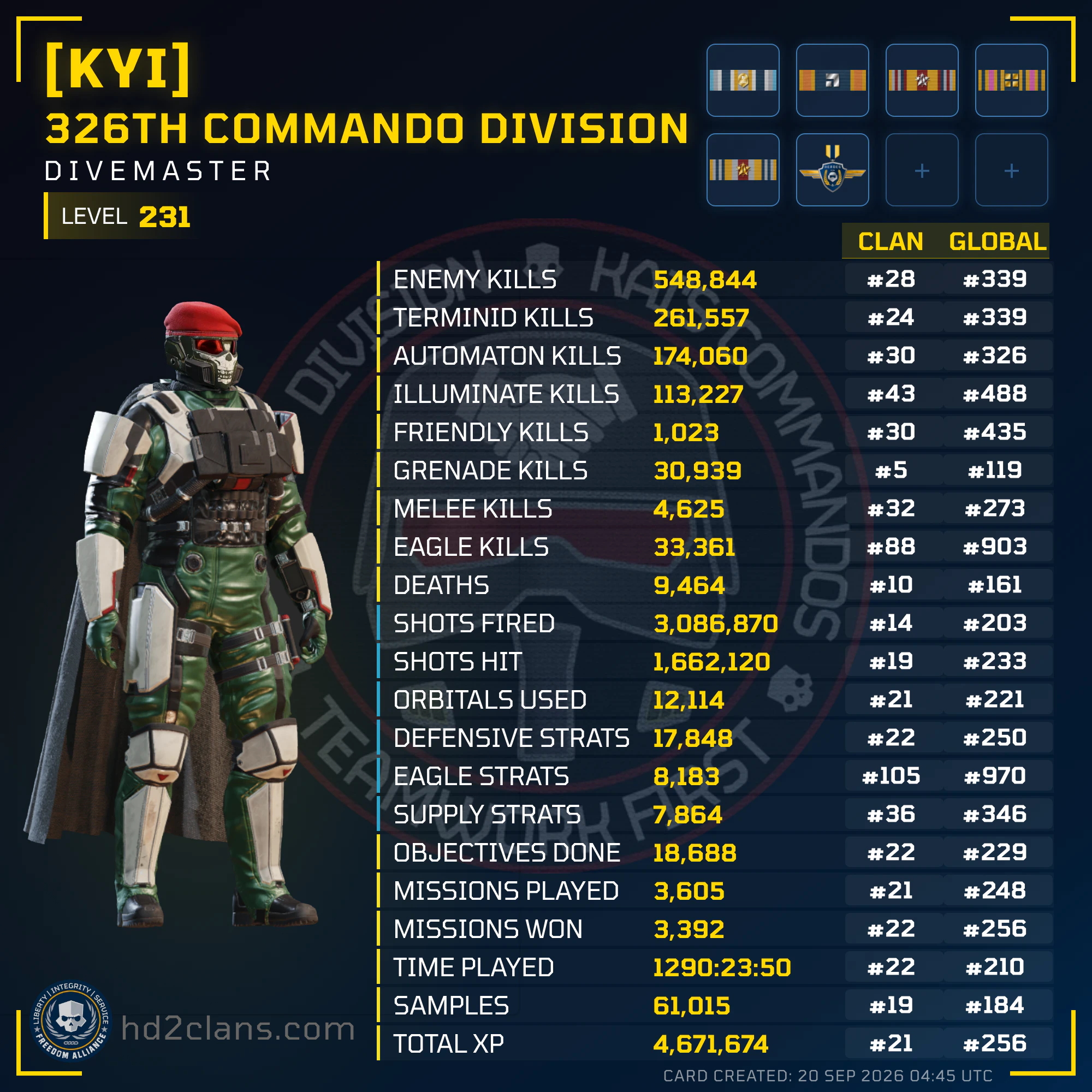 Player Card