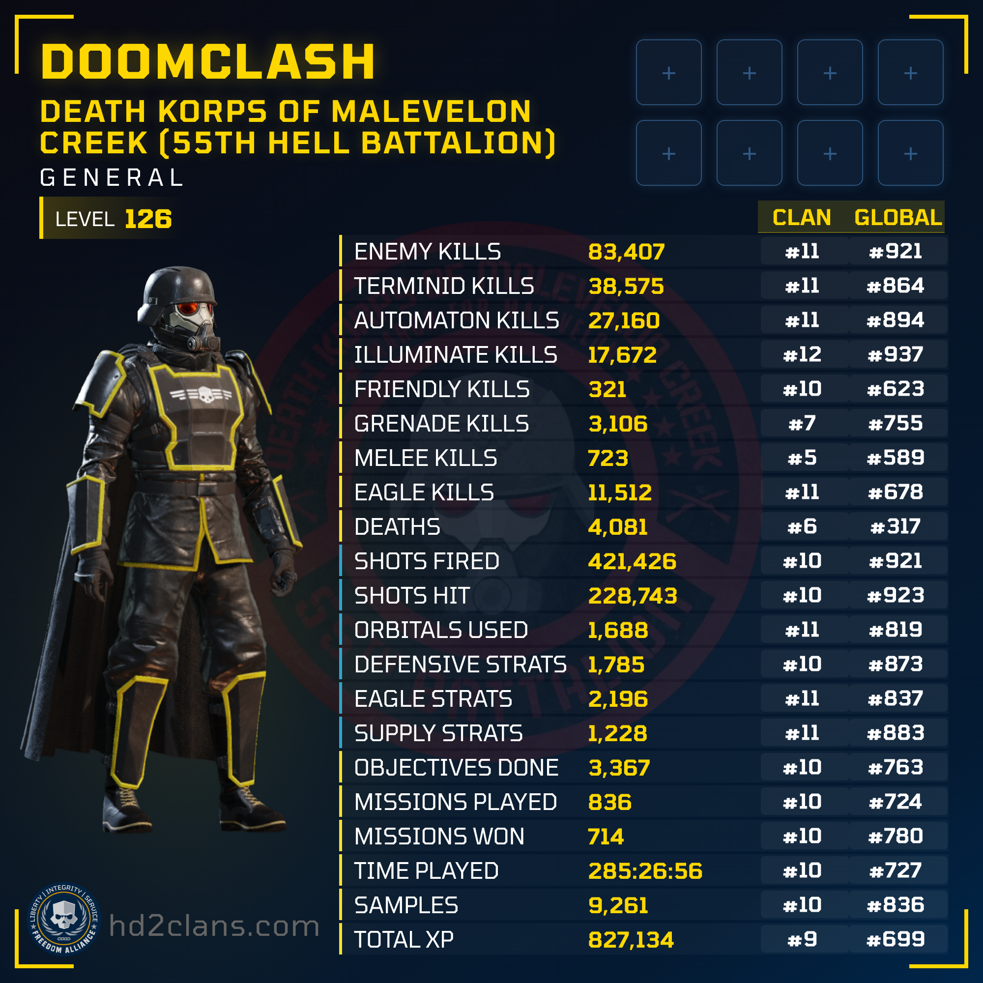 Player Card
