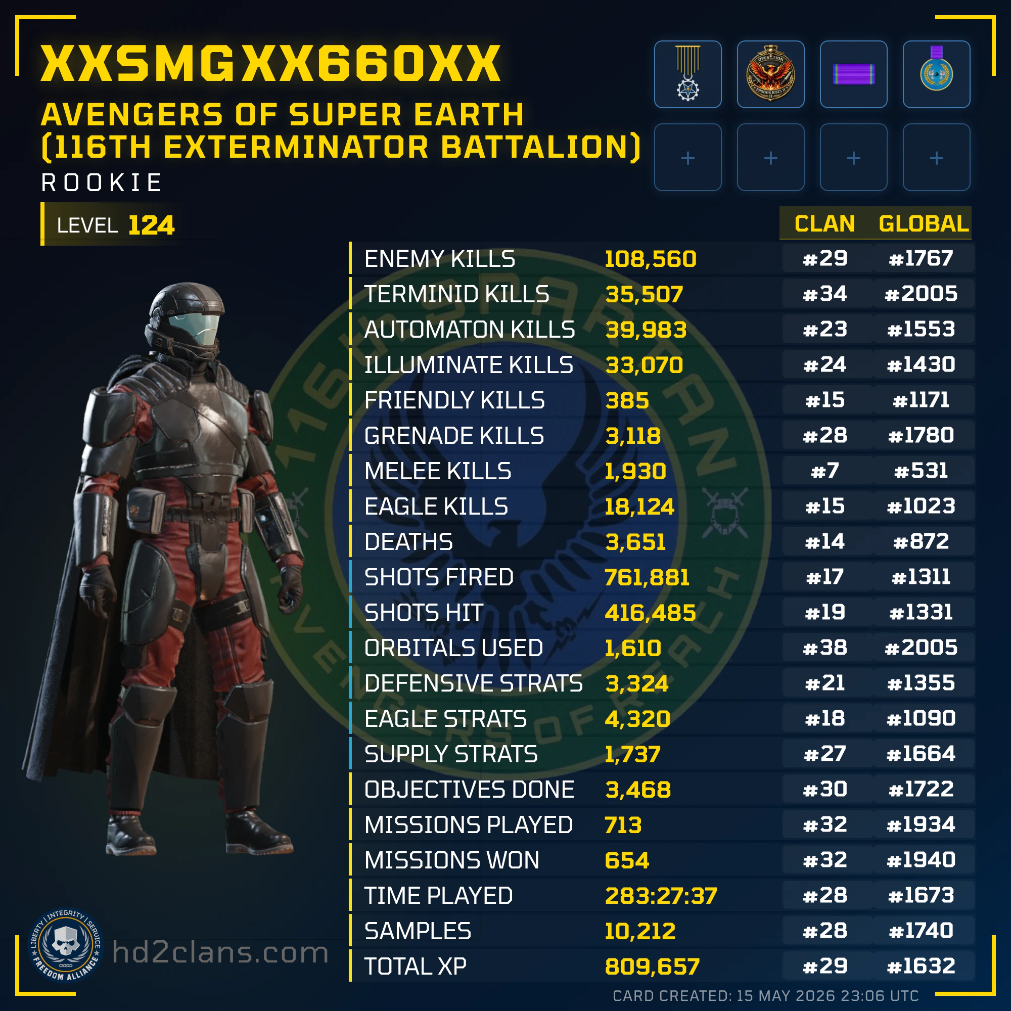 Player Card
